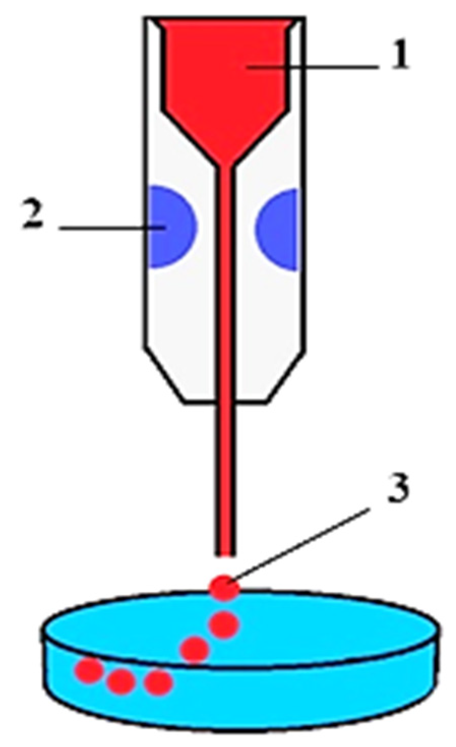 Polymers 15 02695 g006 Polymers 15 02695 g006