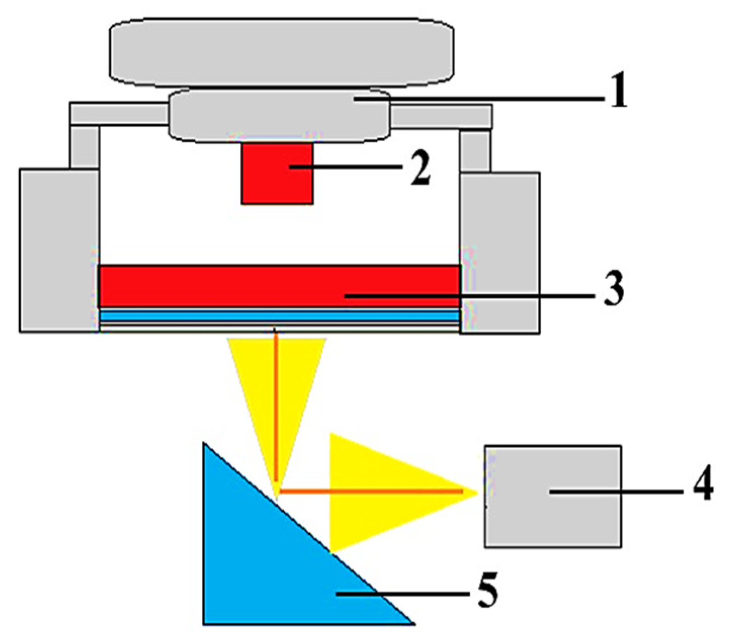 Polymers 15 02695 g007 Polymers 15 02695 g007