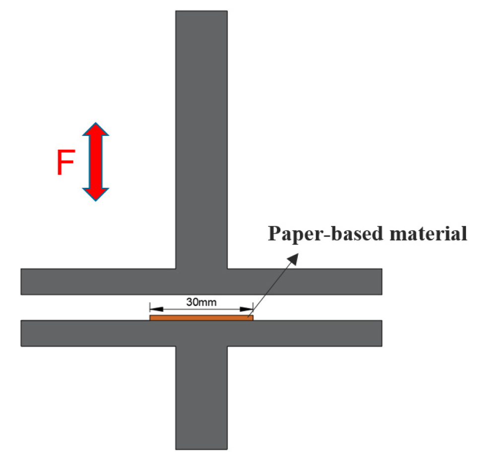 Polymers 15 02702 g003