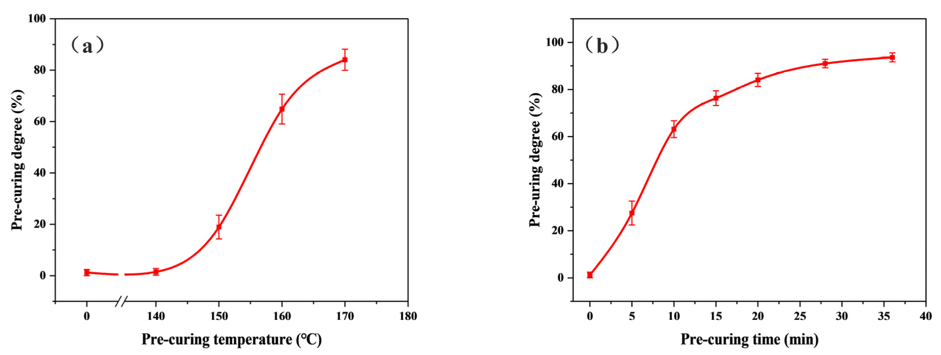 Polymers 15 02702 g005