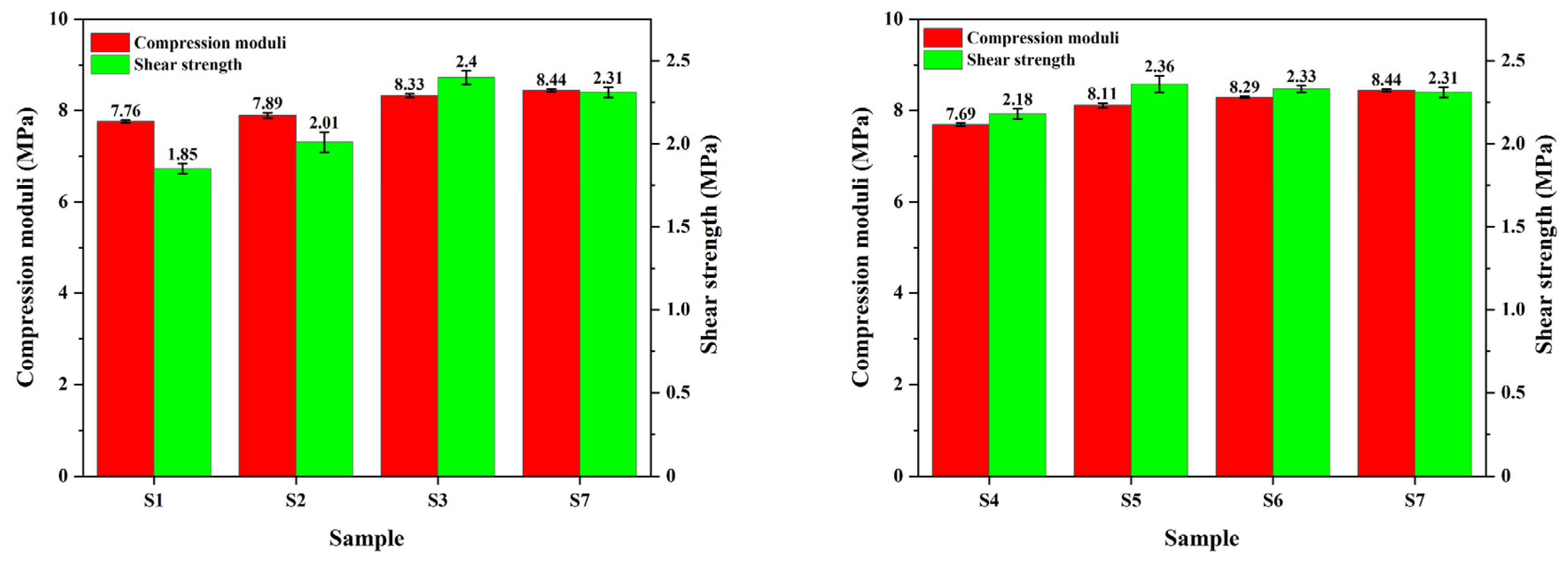 Polymers 15 02702 g008
