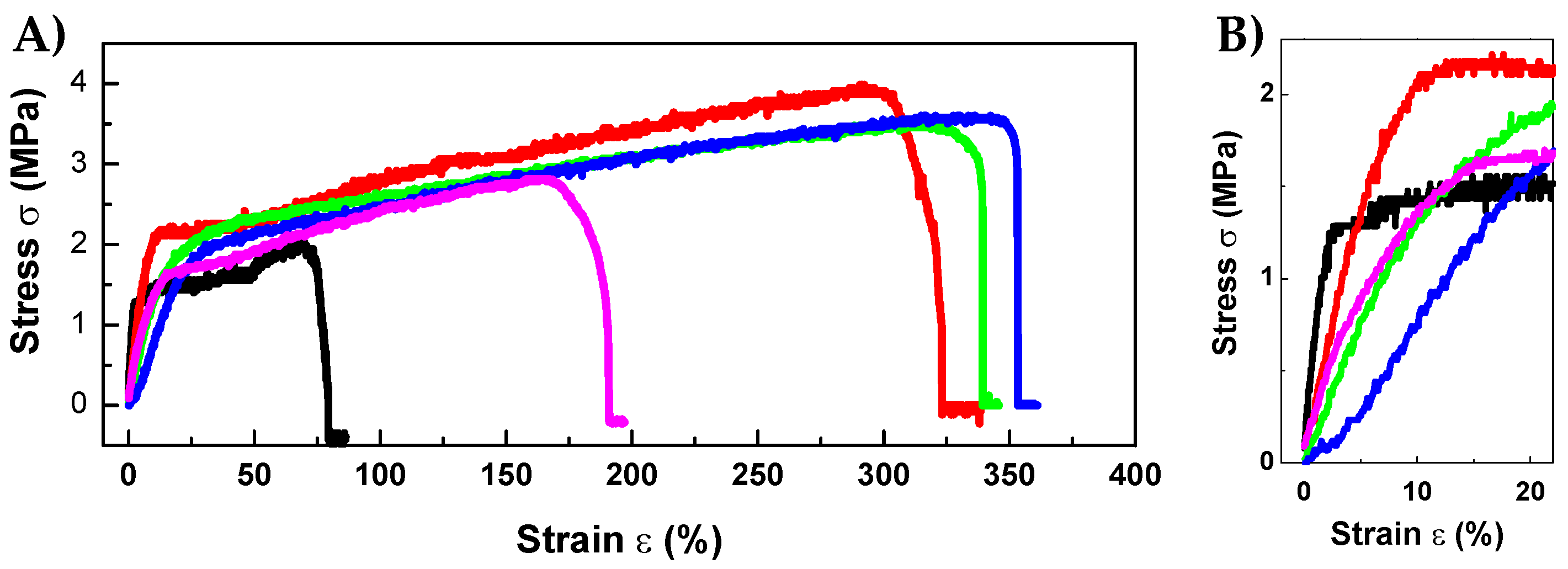 Polymers 15 02705 g005 Polymers 15 02705 g005