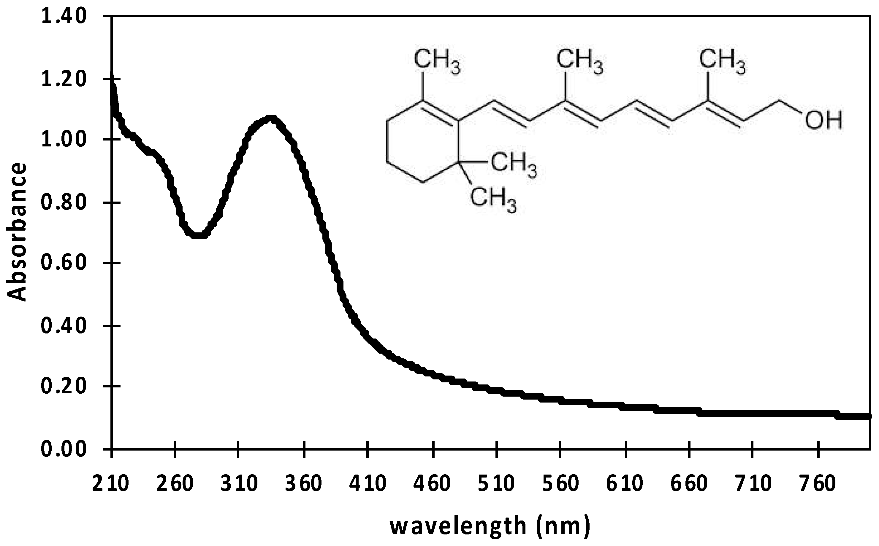 Polymers 15 02705 g006 Polymers 15 02705 g006