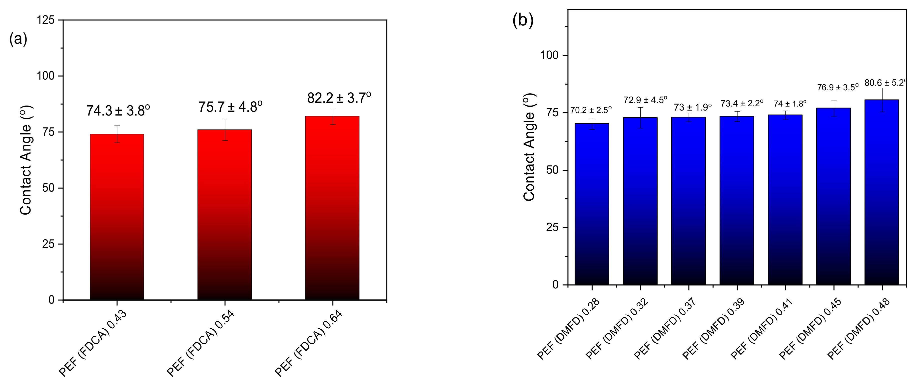 Polymers 15 02707 g013 Polymers 15 02707 g013