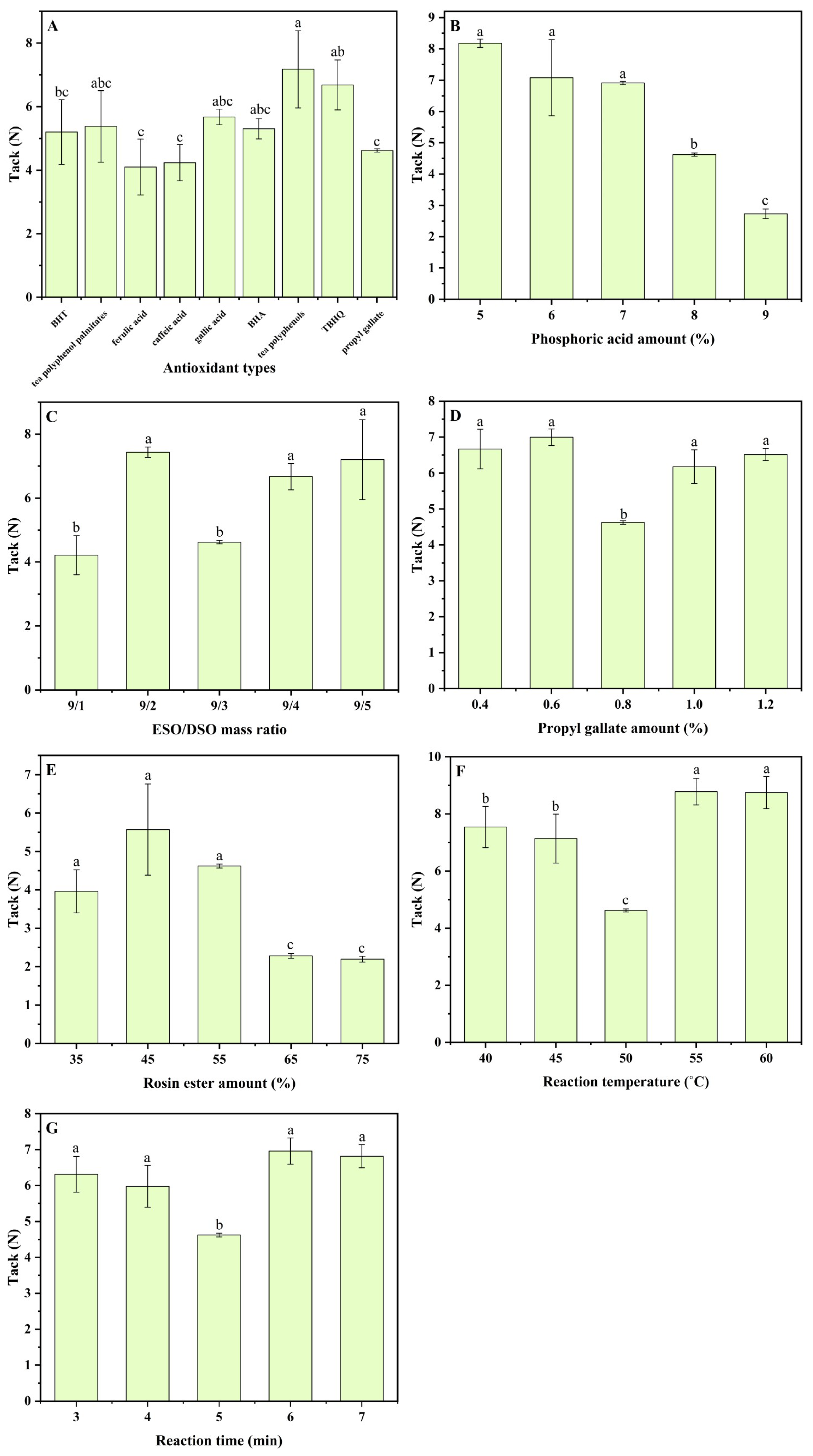 Polymers 15 02709 g003 Polymers 15 02709 g003