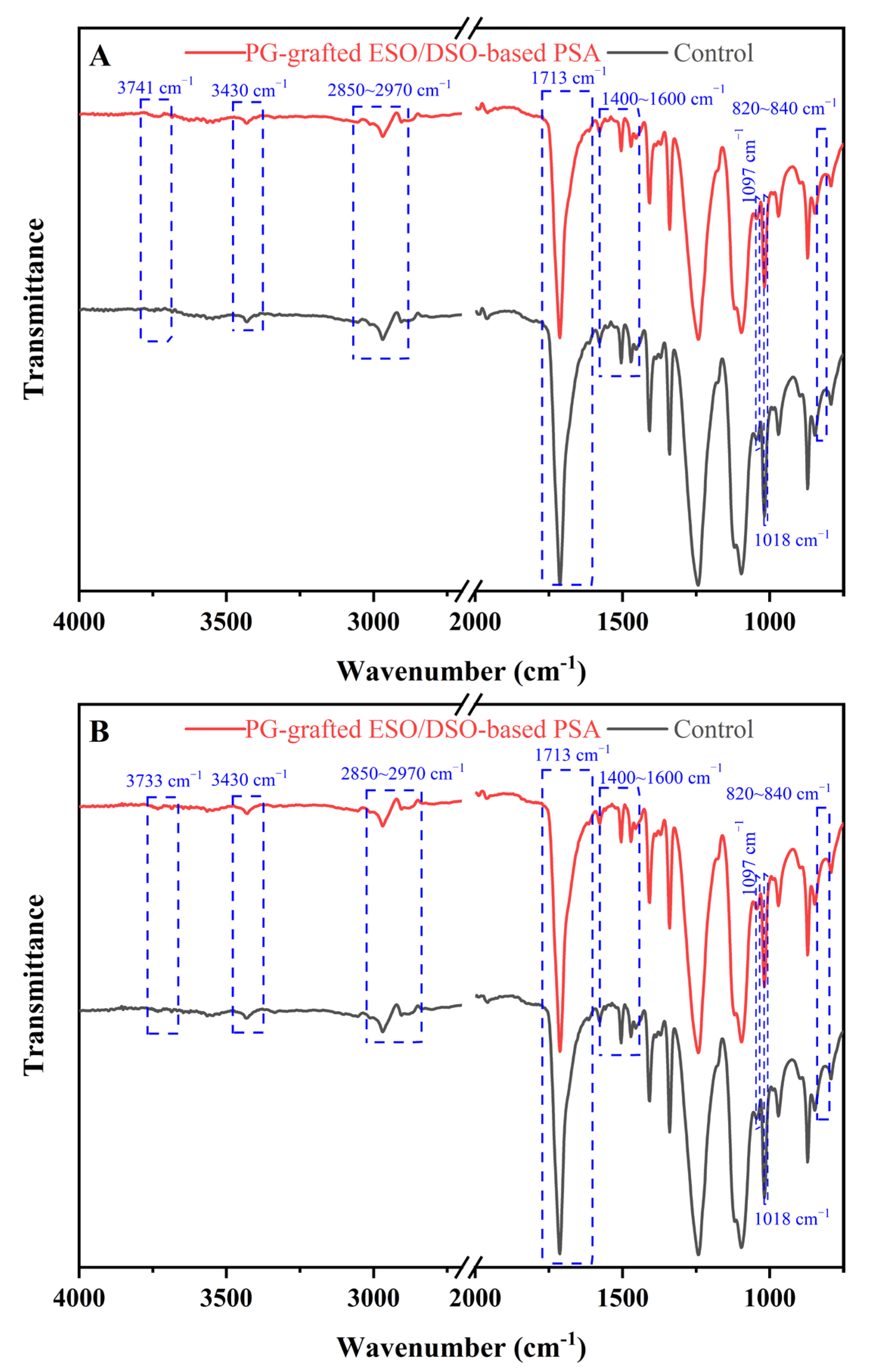 Polymers 15 02709 g006 Polymers 15 02709 g006