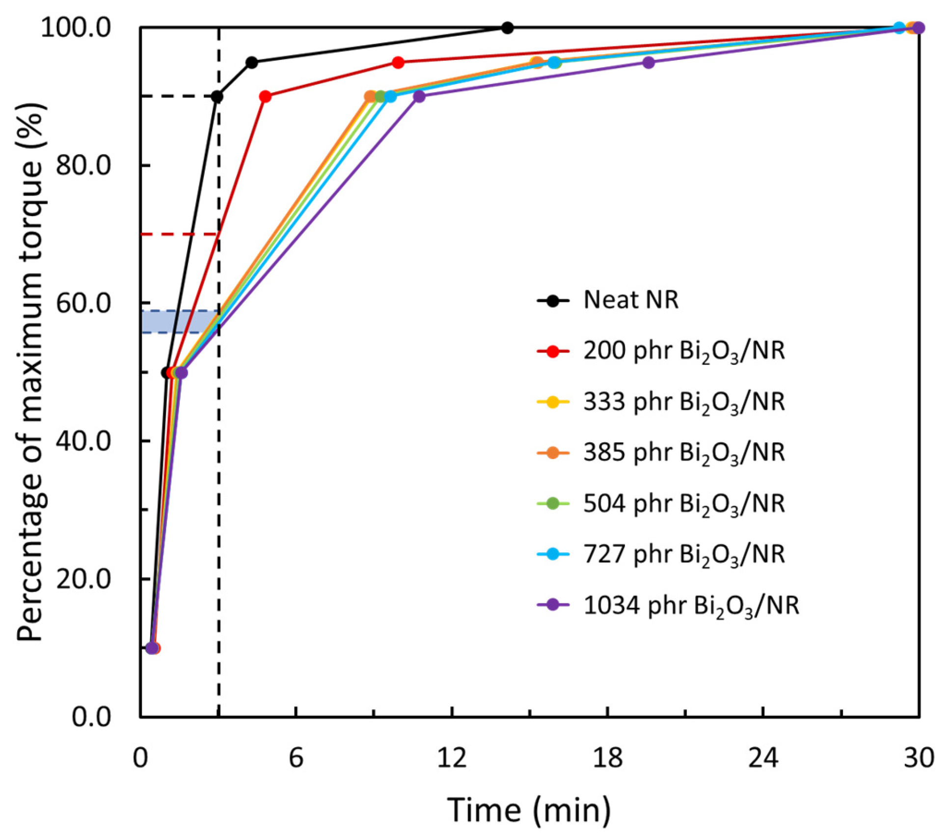 Polymers 15 02717 g002