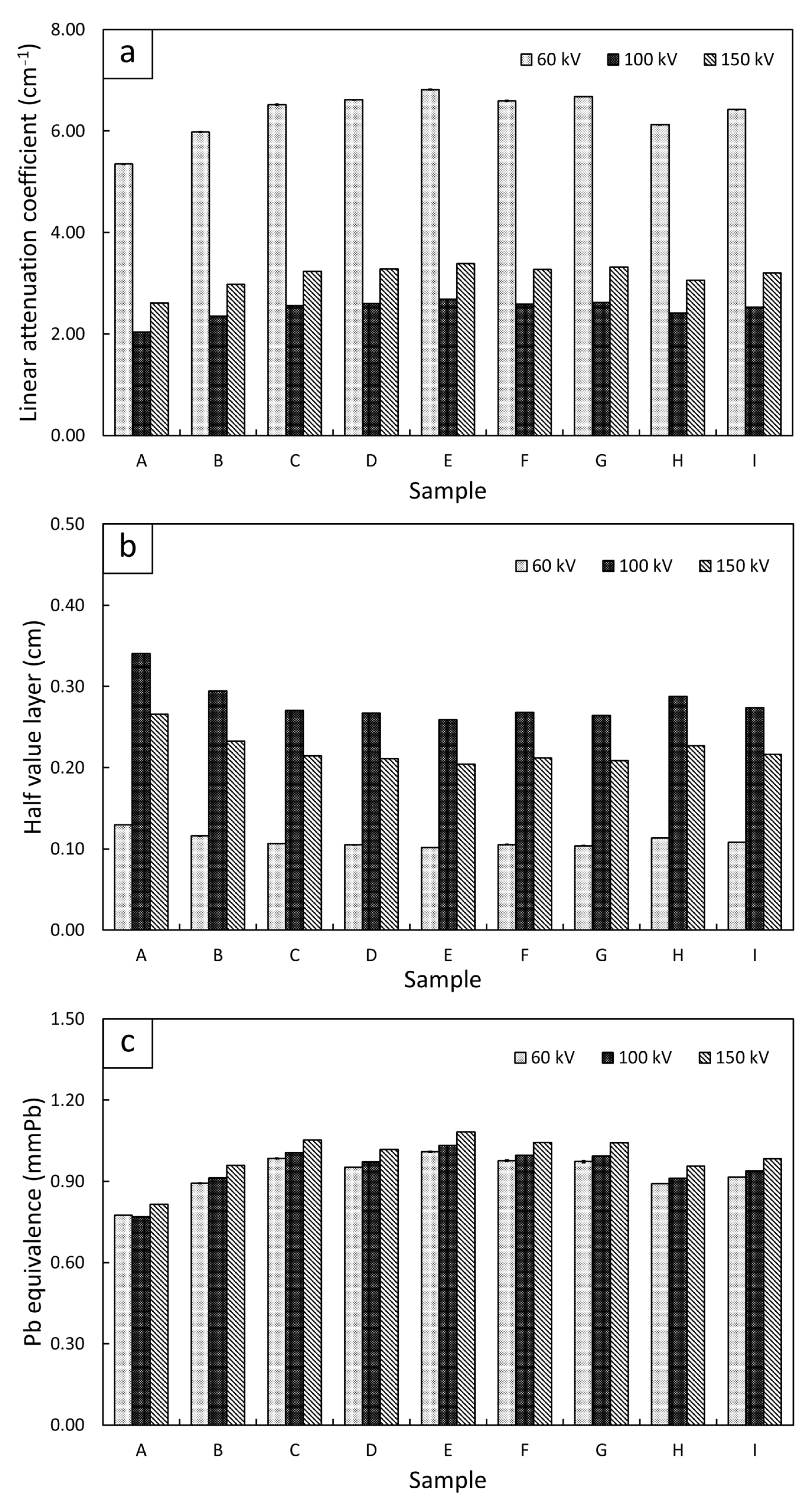 Polymers 15 02717 g005