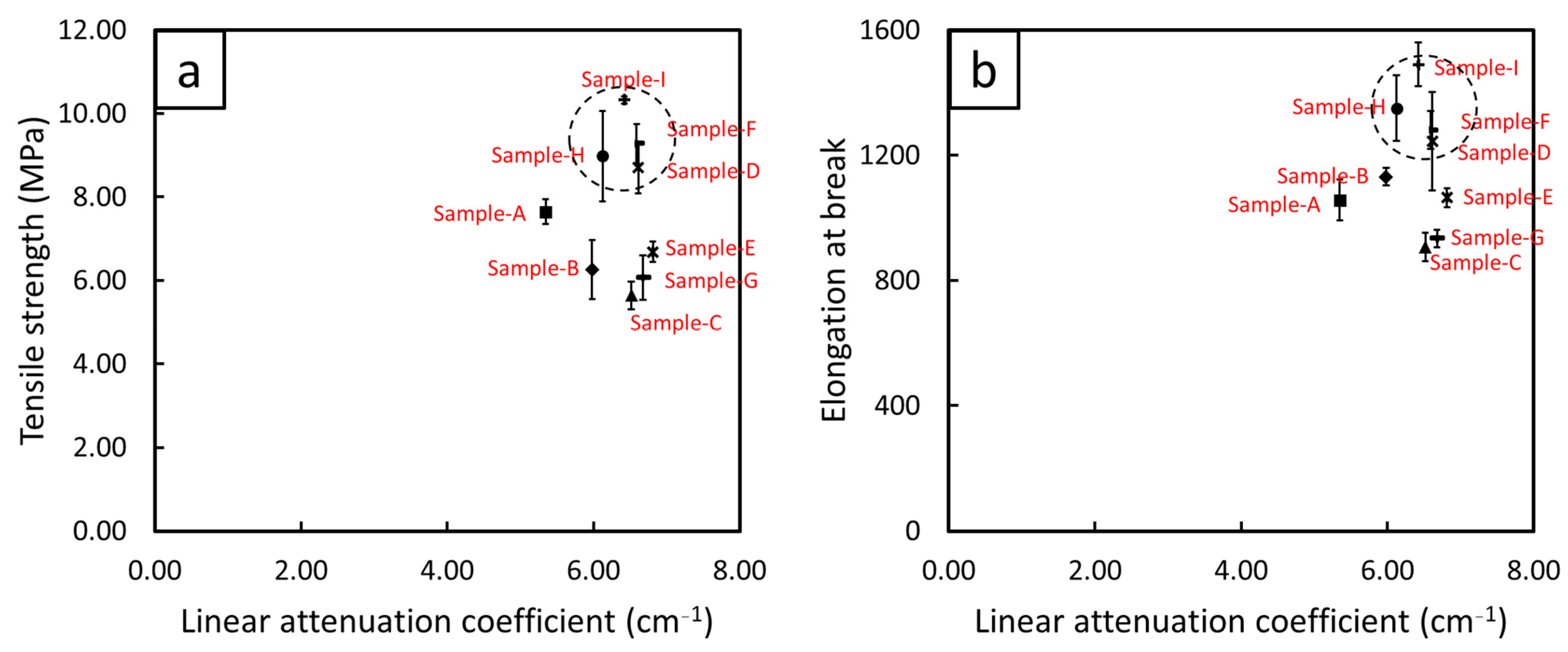 Polymers 15 02717 g008