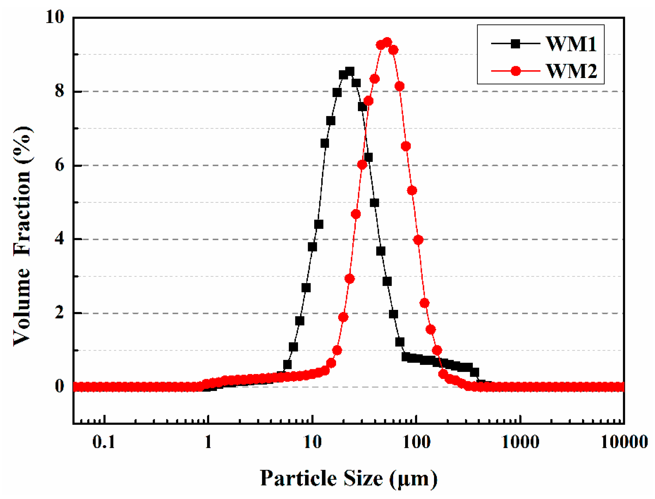 Polymers 15 02718 g008