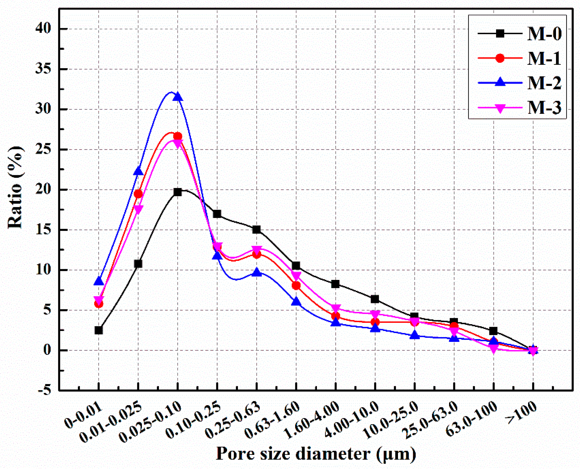 Polymers 15 02718 g020