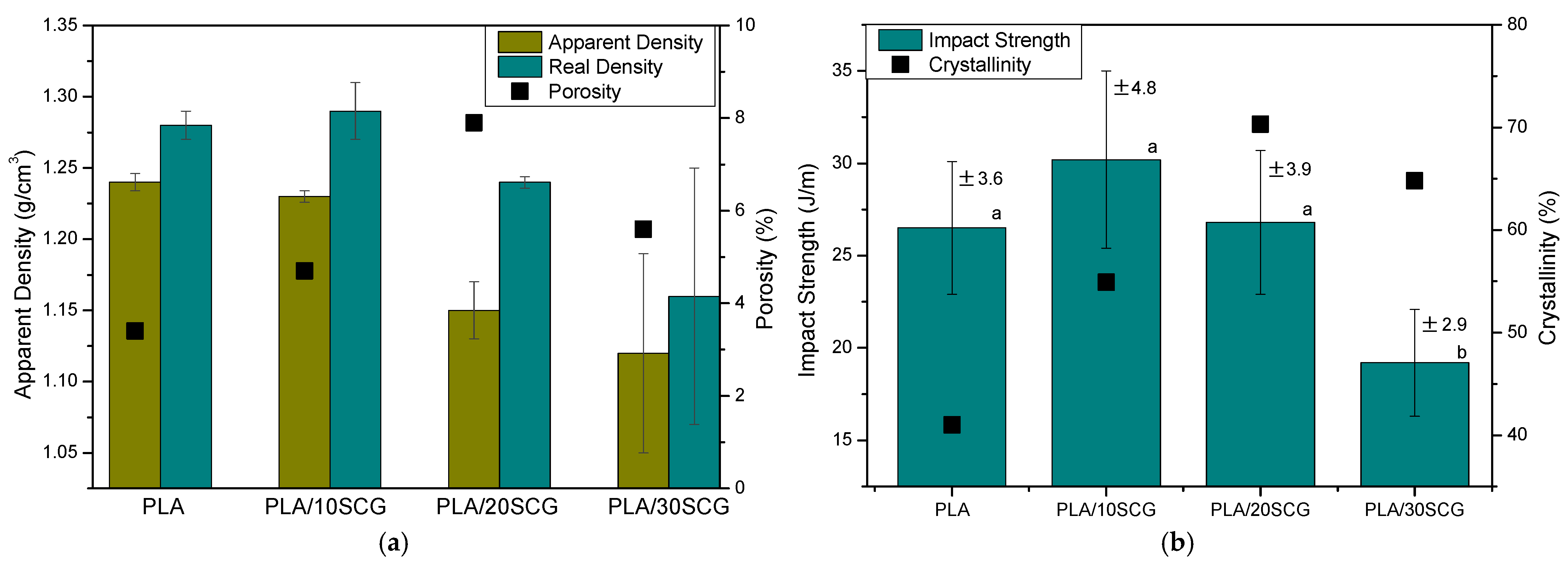 Polymers 15 02719 g008 Polymers 15 02719 g008