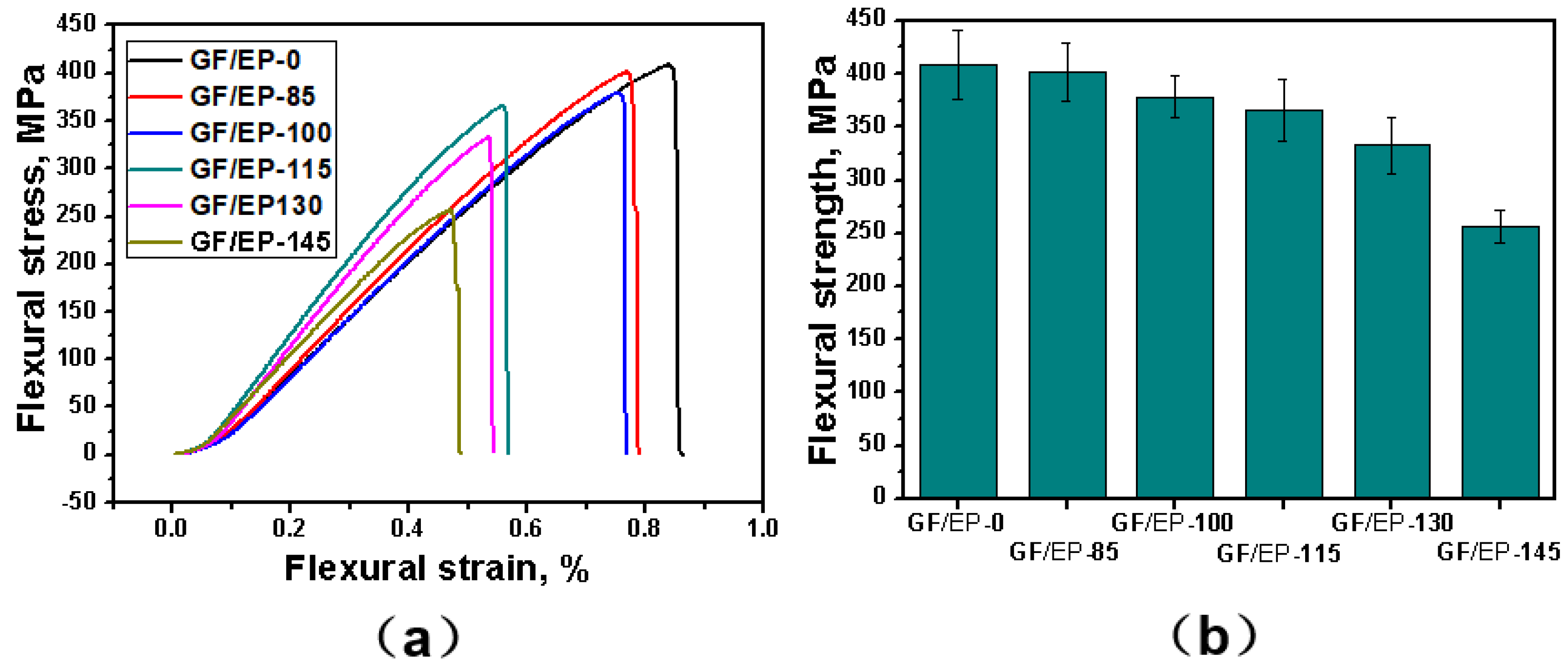 Polymers 15 02734 g005