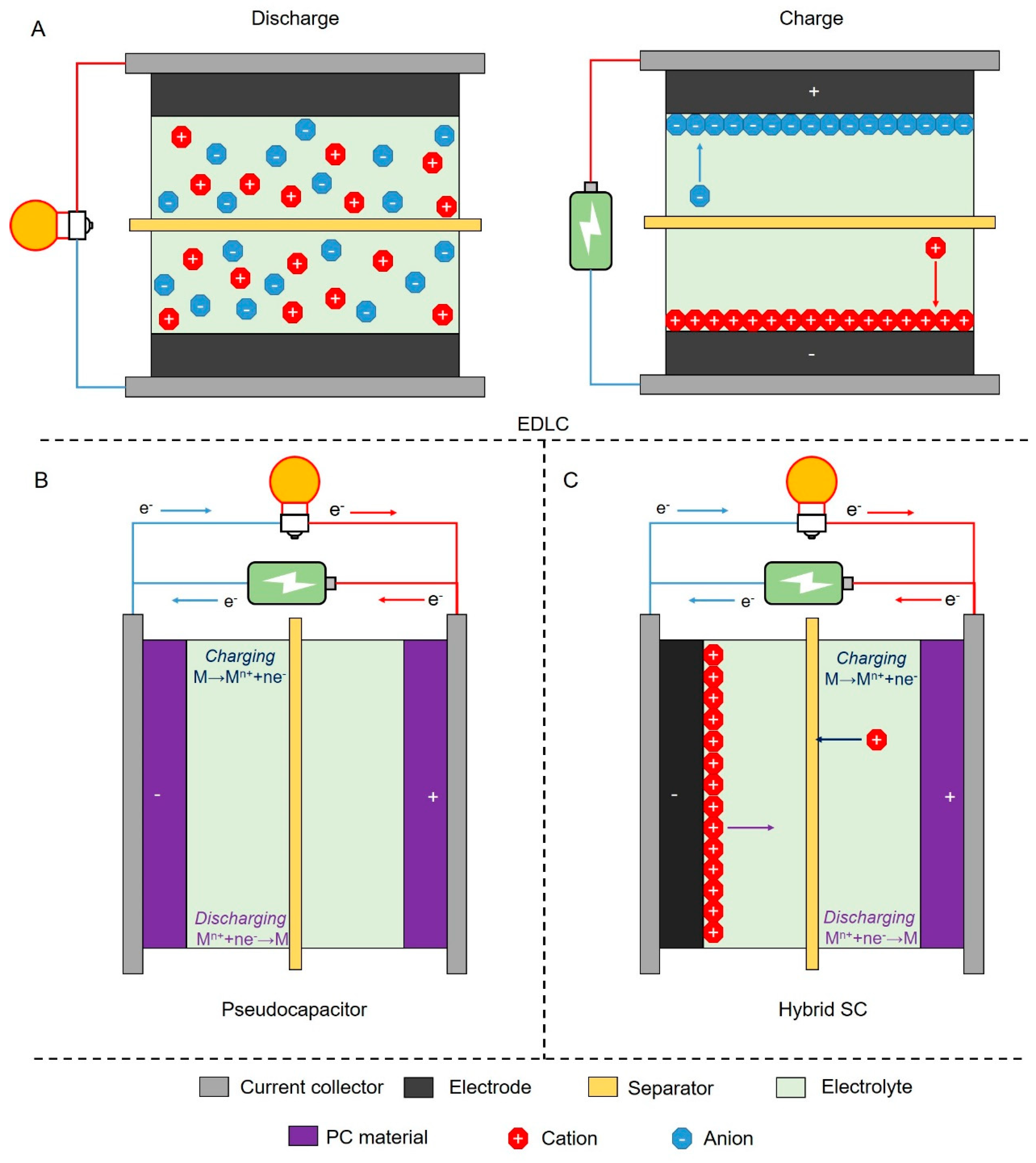 Polymers 15 02741 g003 Polymers 15 02741 g003