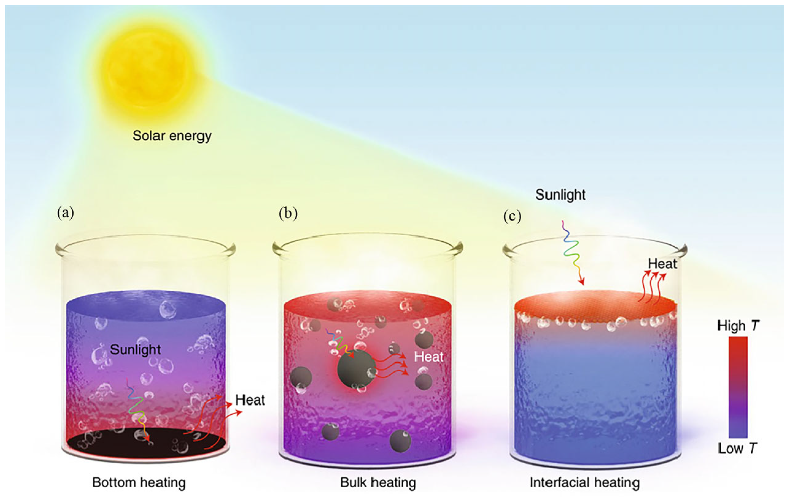 Polymers 15 02742 g001 Polymers 15 02742 g001