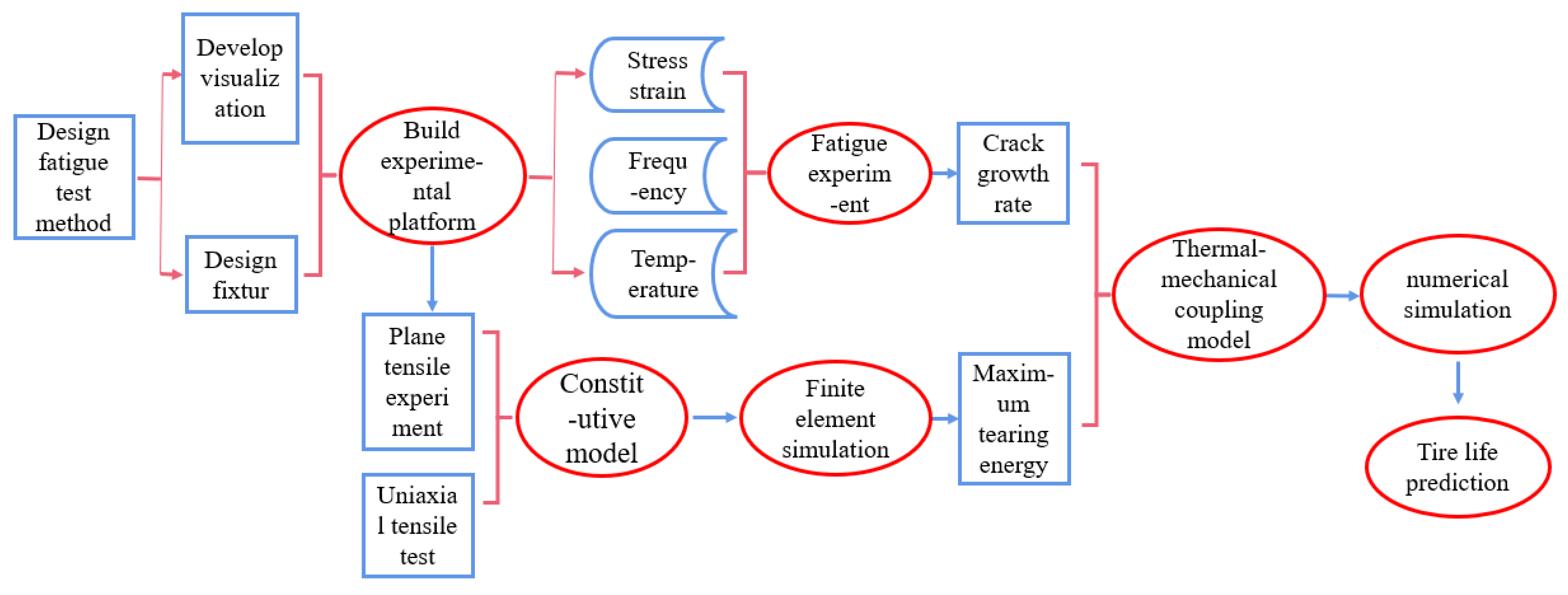 Polymers 15 02746 g002 Polymers 15 02746 g002