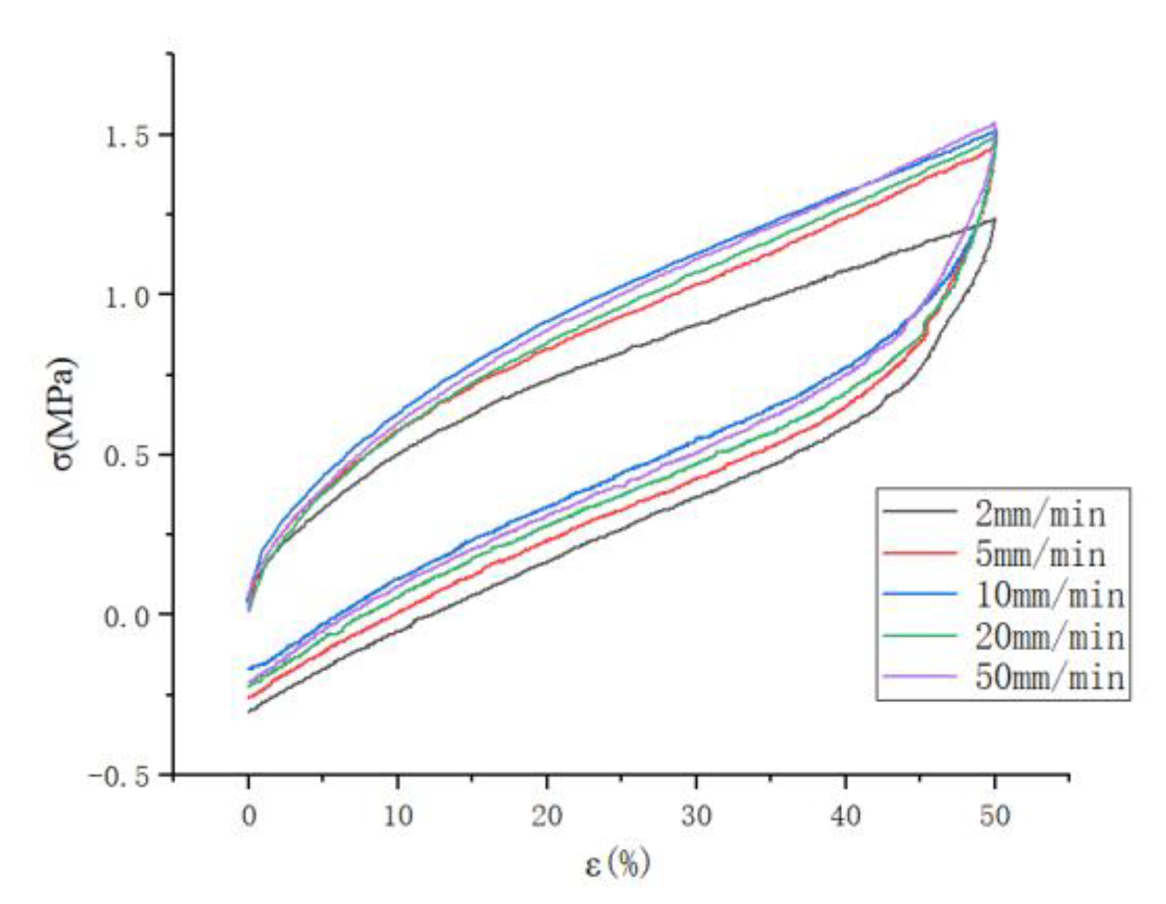 Polymers 15 02746 g003 Polymers 15 02746 g003