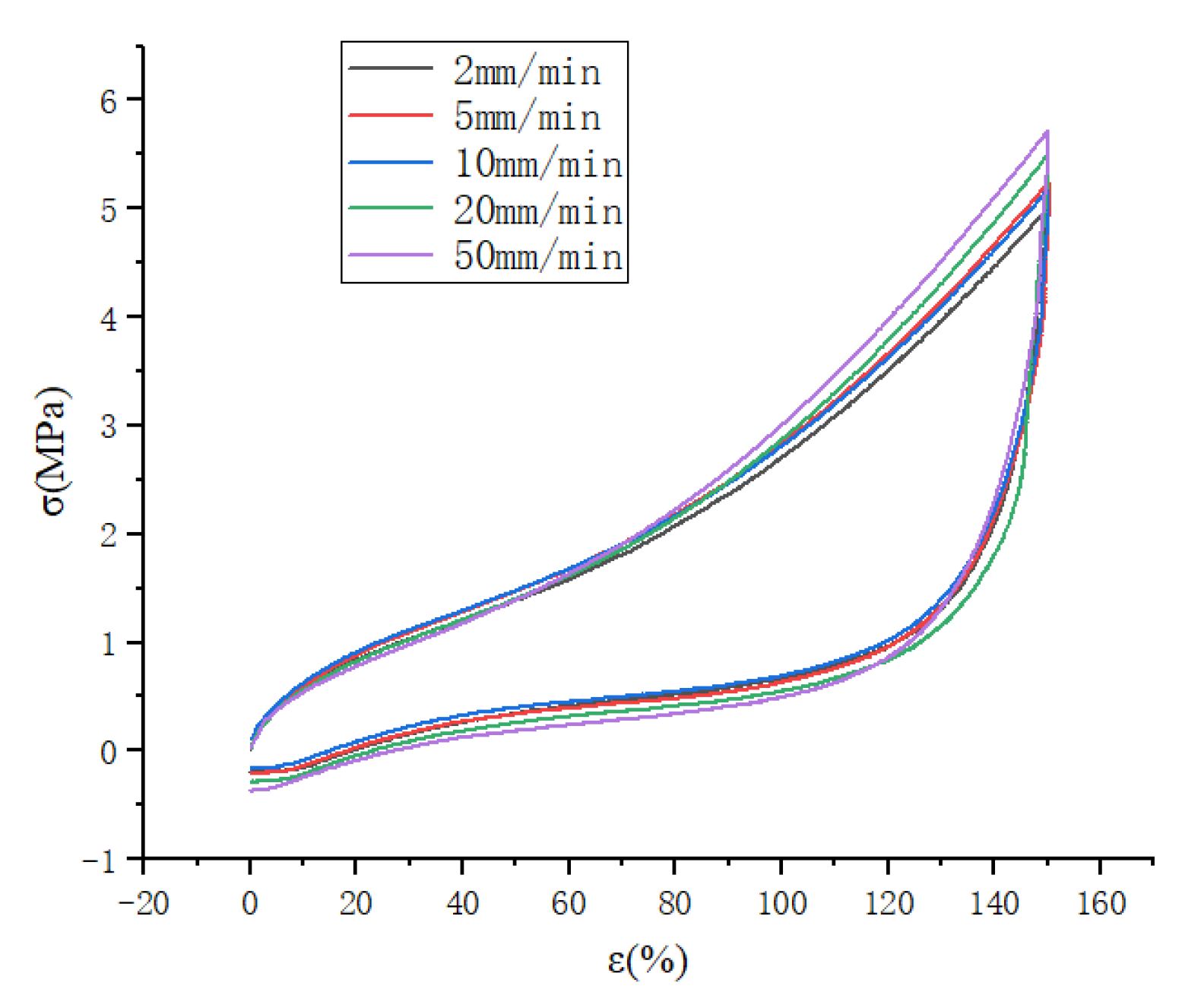 Polymers 15 02746 g004 Polymers 15 02746 g004