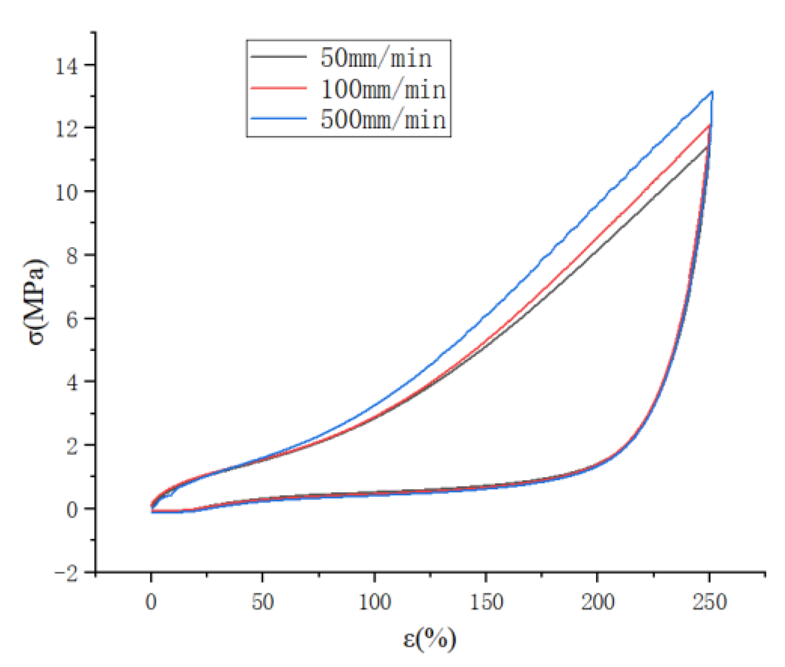 Polymers 15 02746 g005 Polymers 15 02746 g005