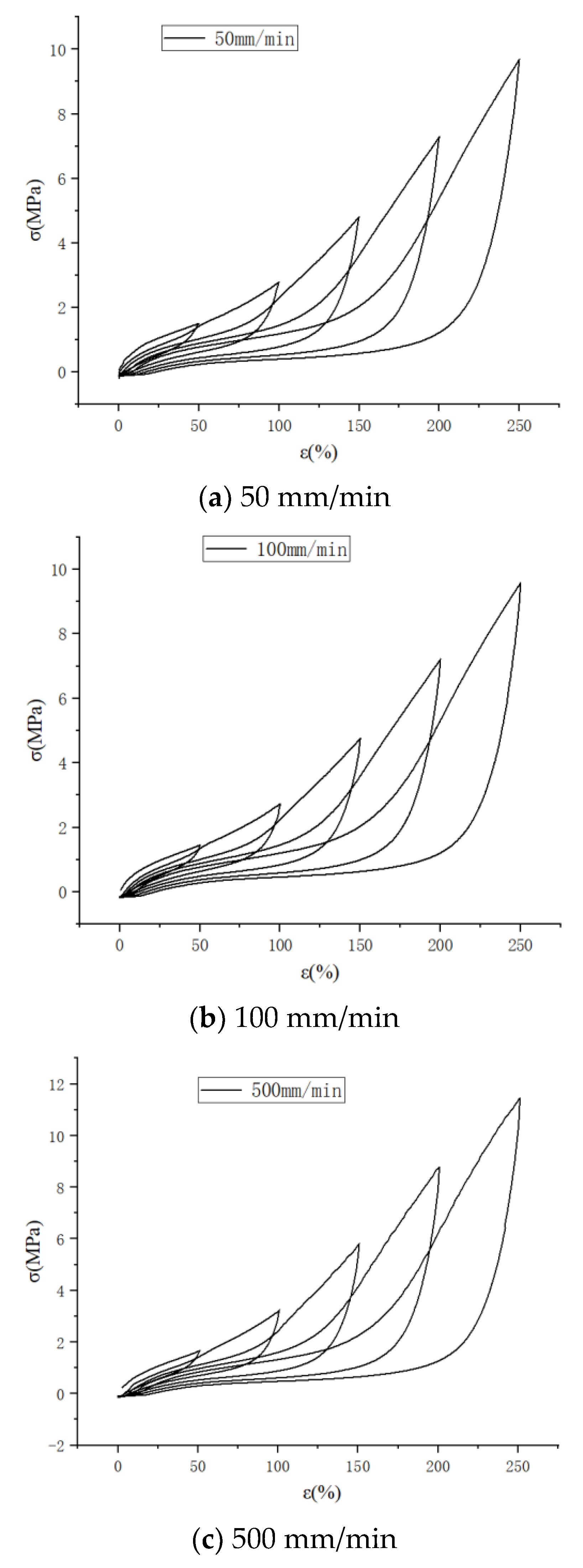 Polymers 15 02746 g006 Polymers 15 02746 g006