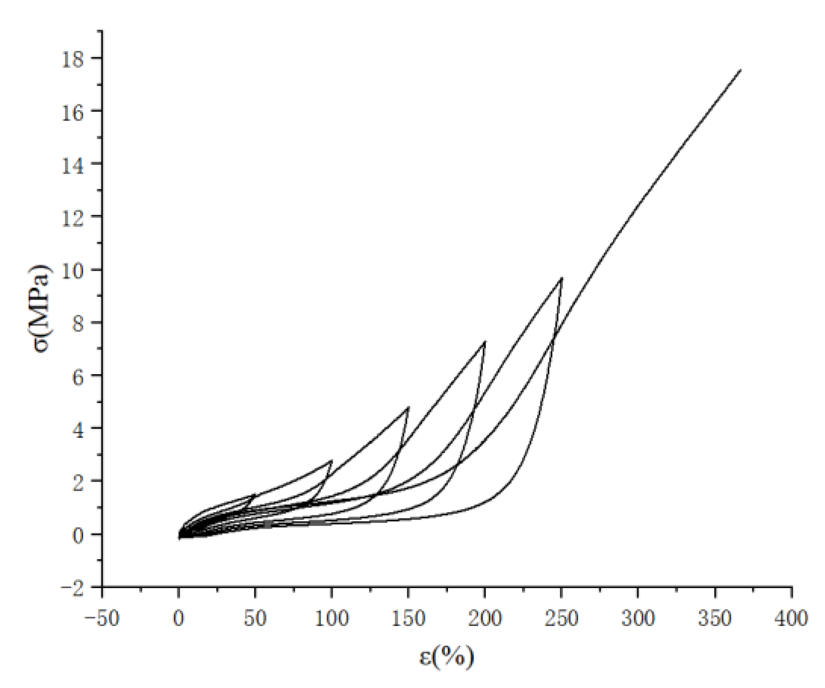 Polymers 15 02746 g012 Polymers 15 02746 g012