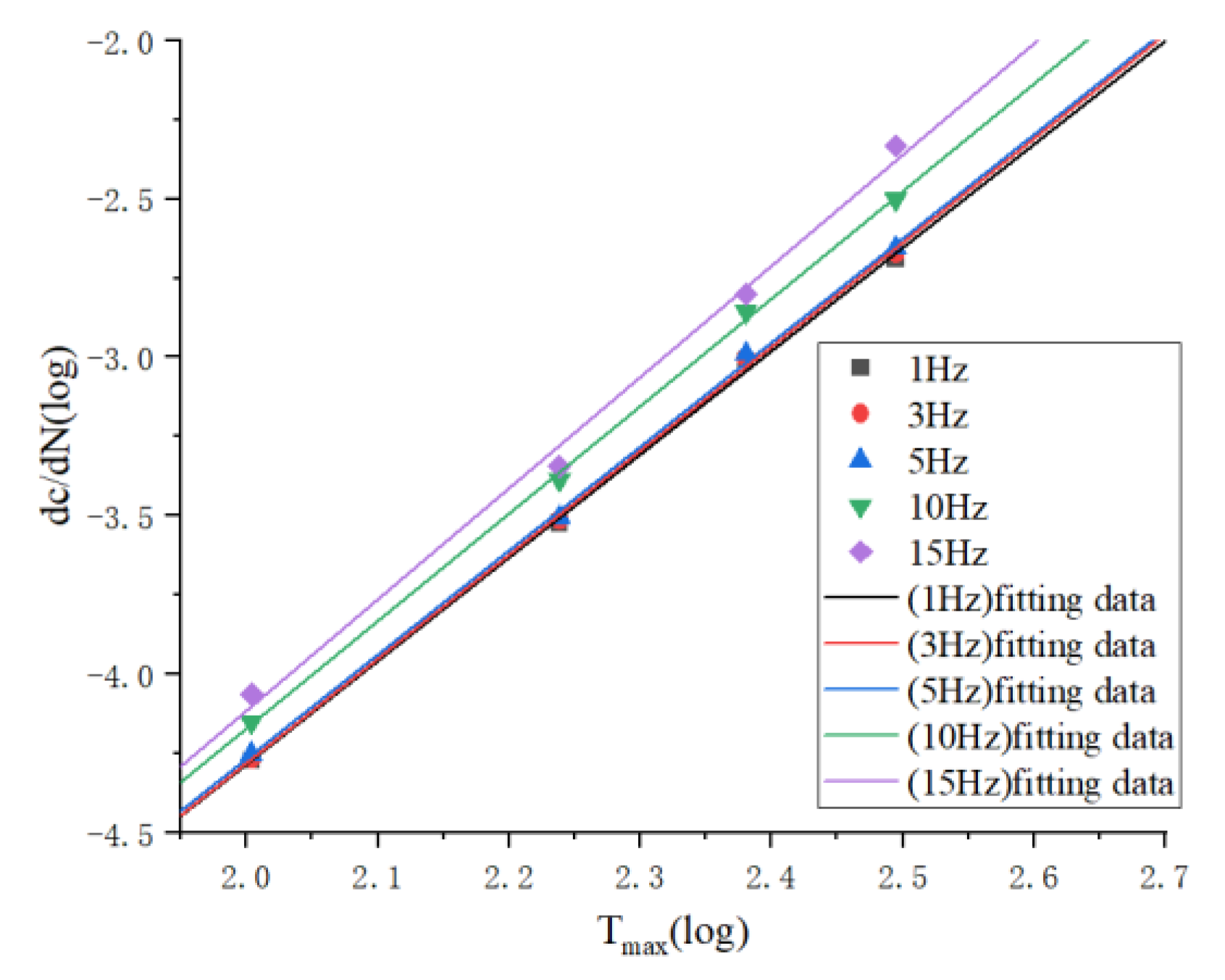 Polymers 15 02746 g019 Polymers 15 02746 g019