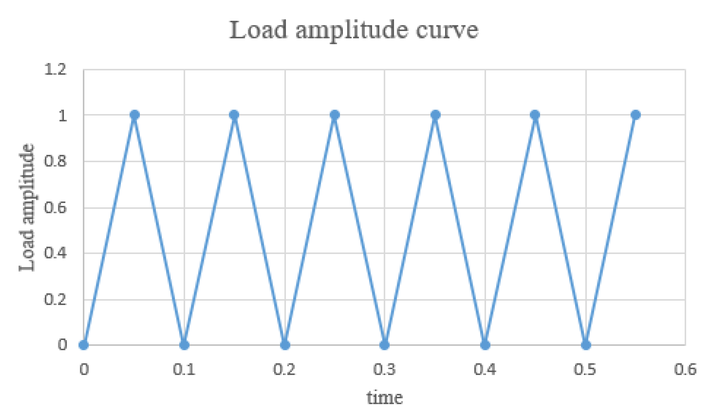 Polymers 15 02746 g023 Polymers 15 02746 g023