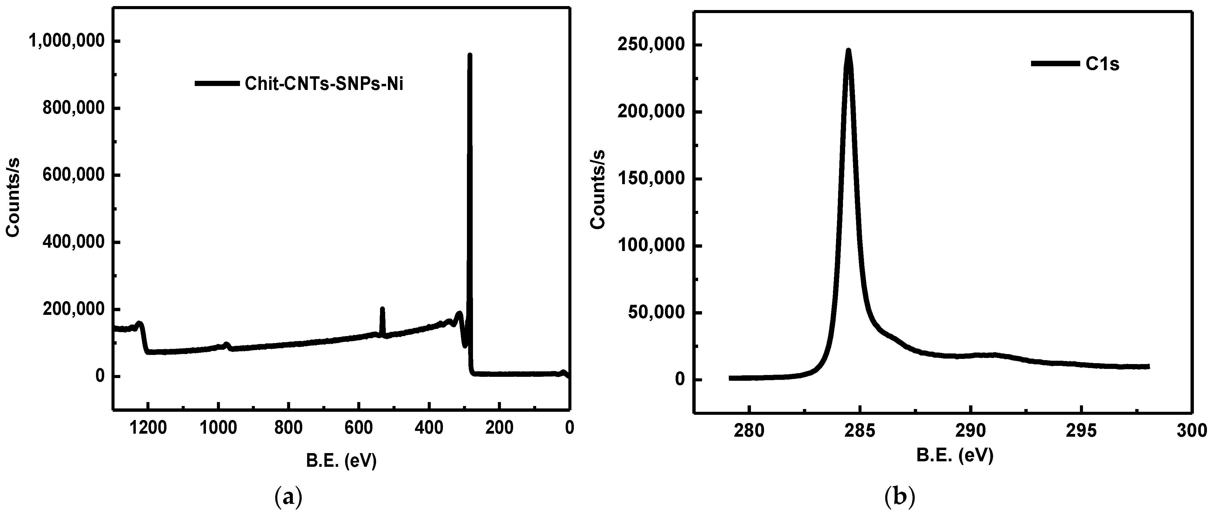 Polymers 15 02759 g009a