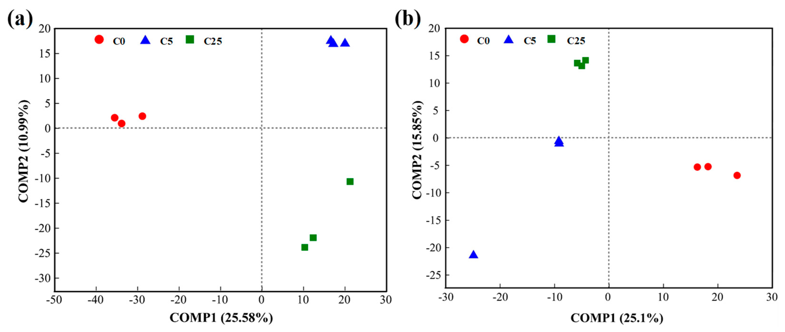 Polymers 15 02765 g006
