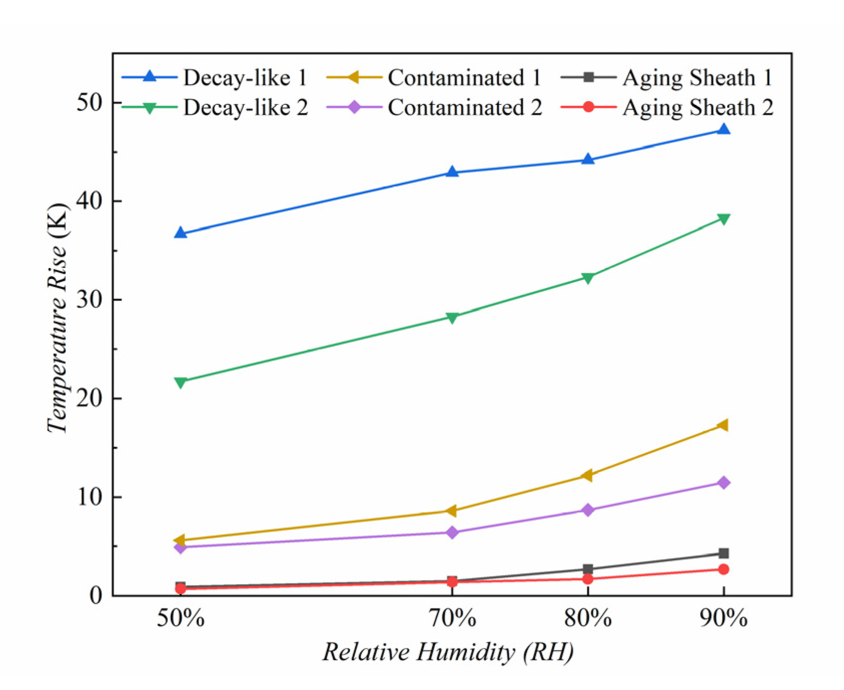 Polymers 15 02772 g008 Polymers 15 02772 g008