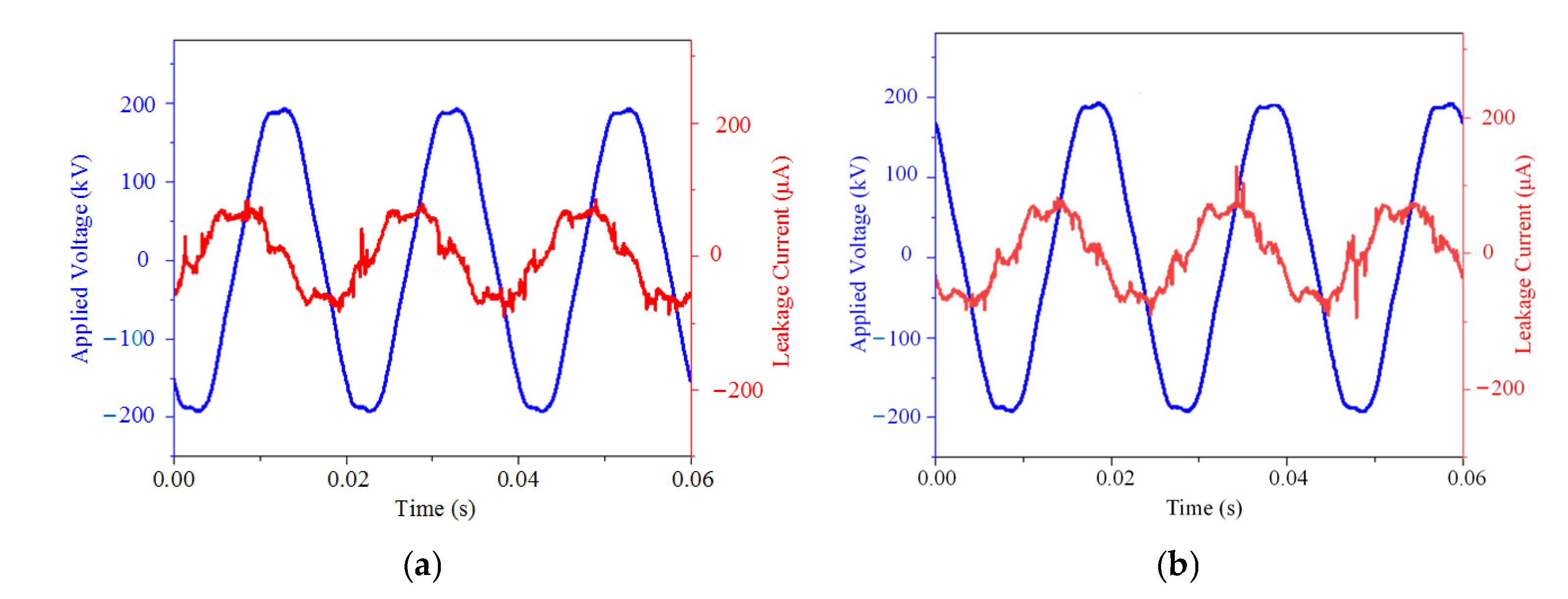 Polymers 15 02772 g010 Polymers 15 02772 g010