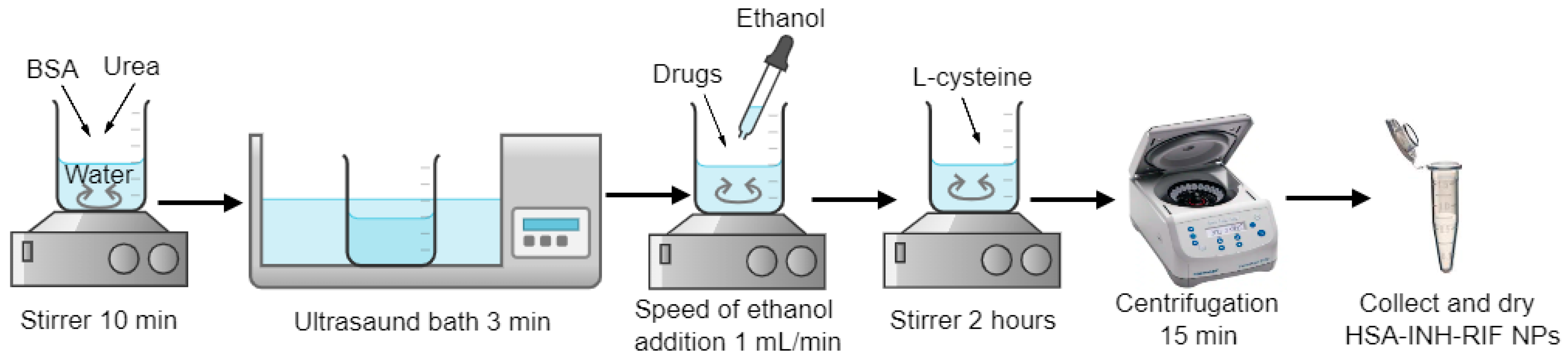 Polymers 15 02774 g001 Polymers 15 02774 g001