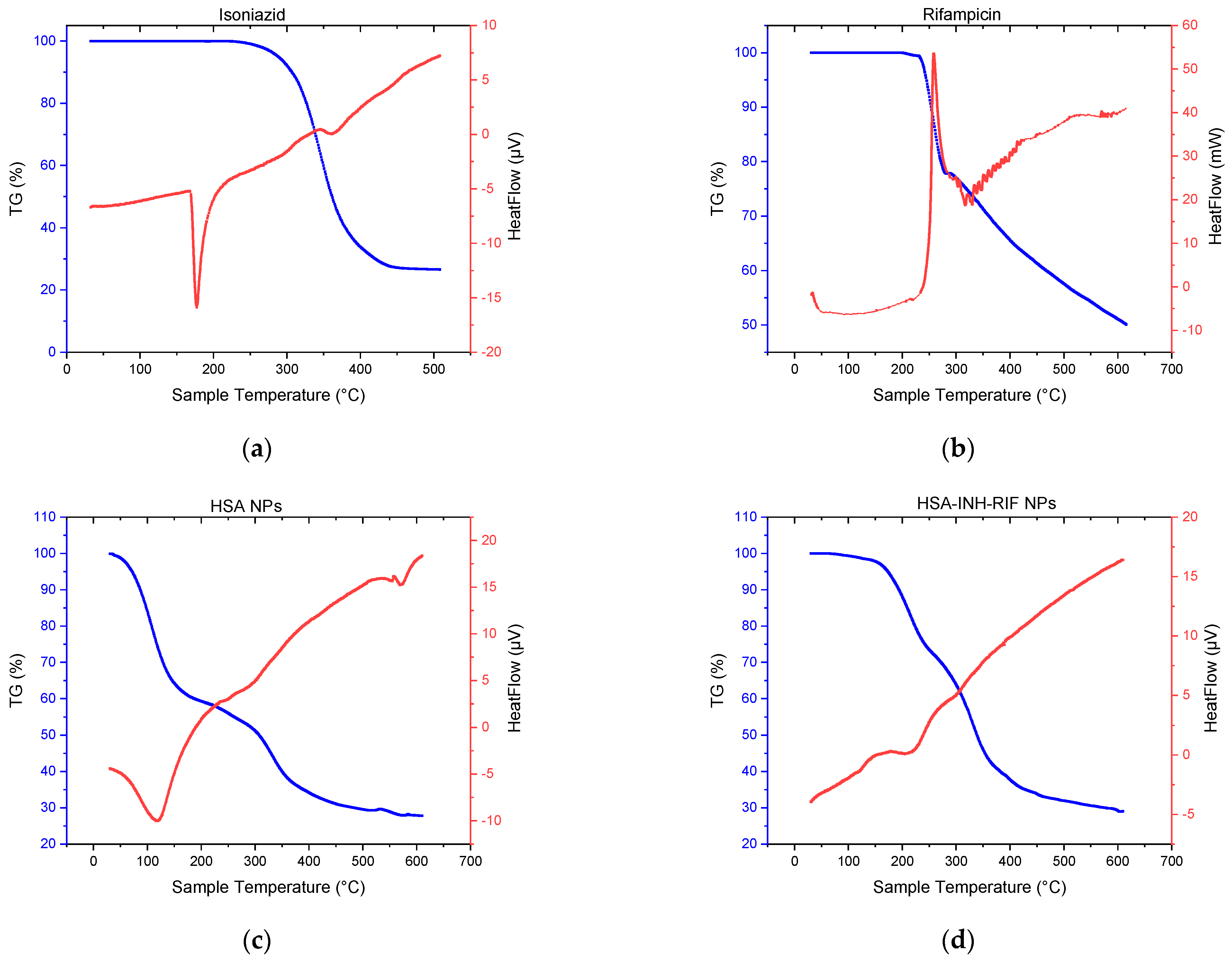 Polymers 15 02774 g007 Polymers 15 02774 g007