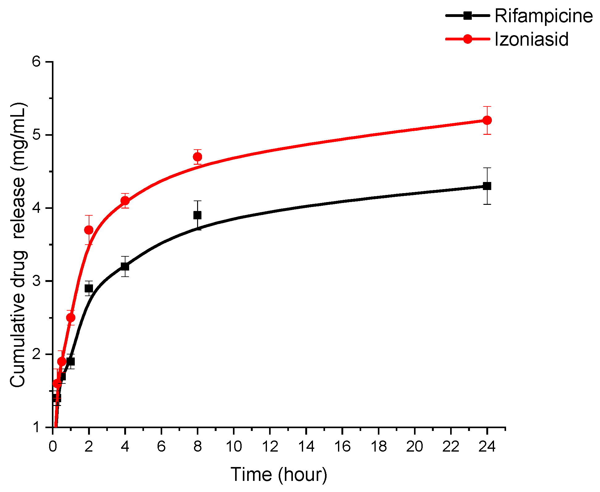 Polymers 15 02774 g009 Polymers 15 02774 g009