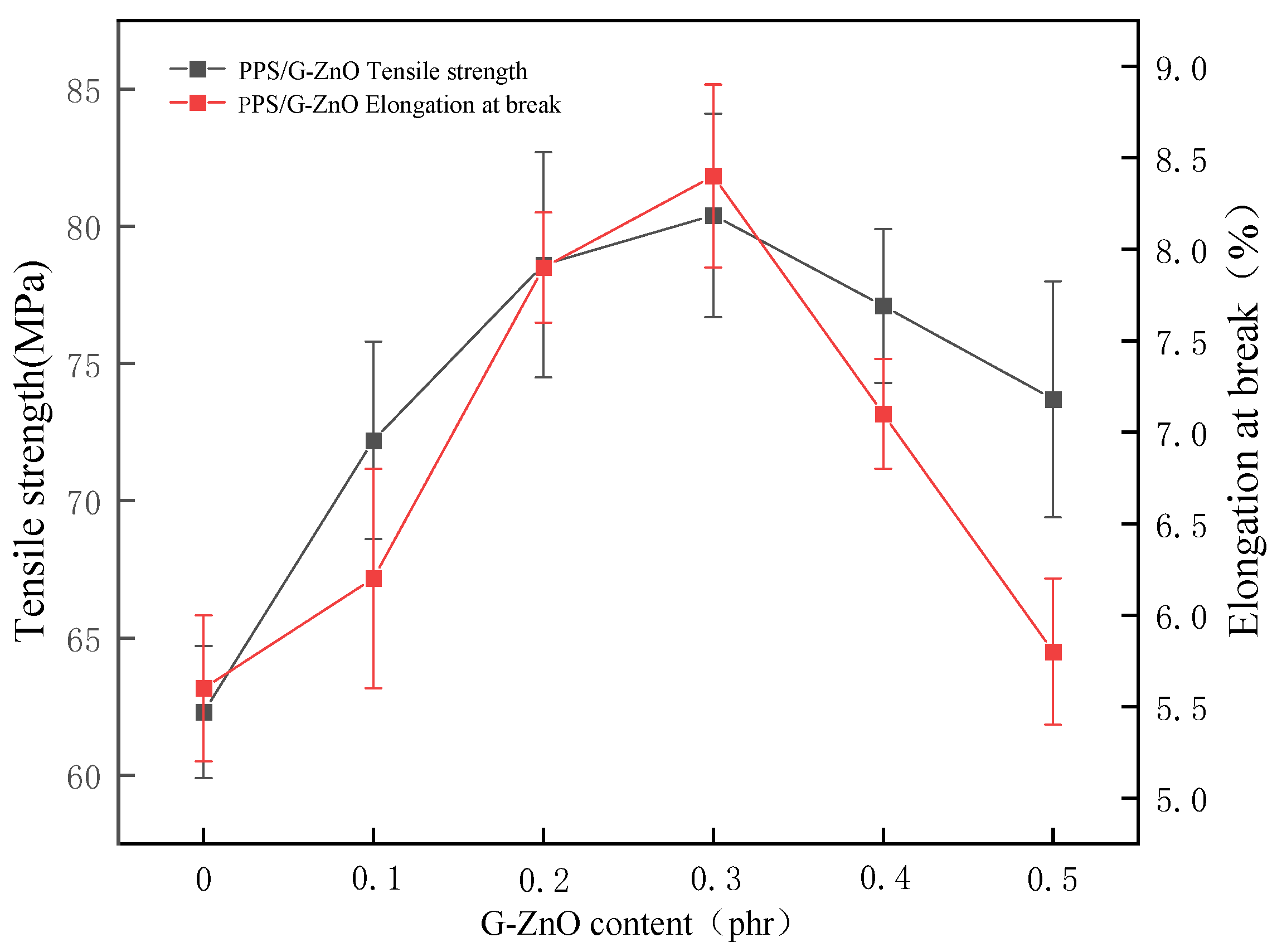 Polymers 15 02779 g002 Polymers 15 02779 g002