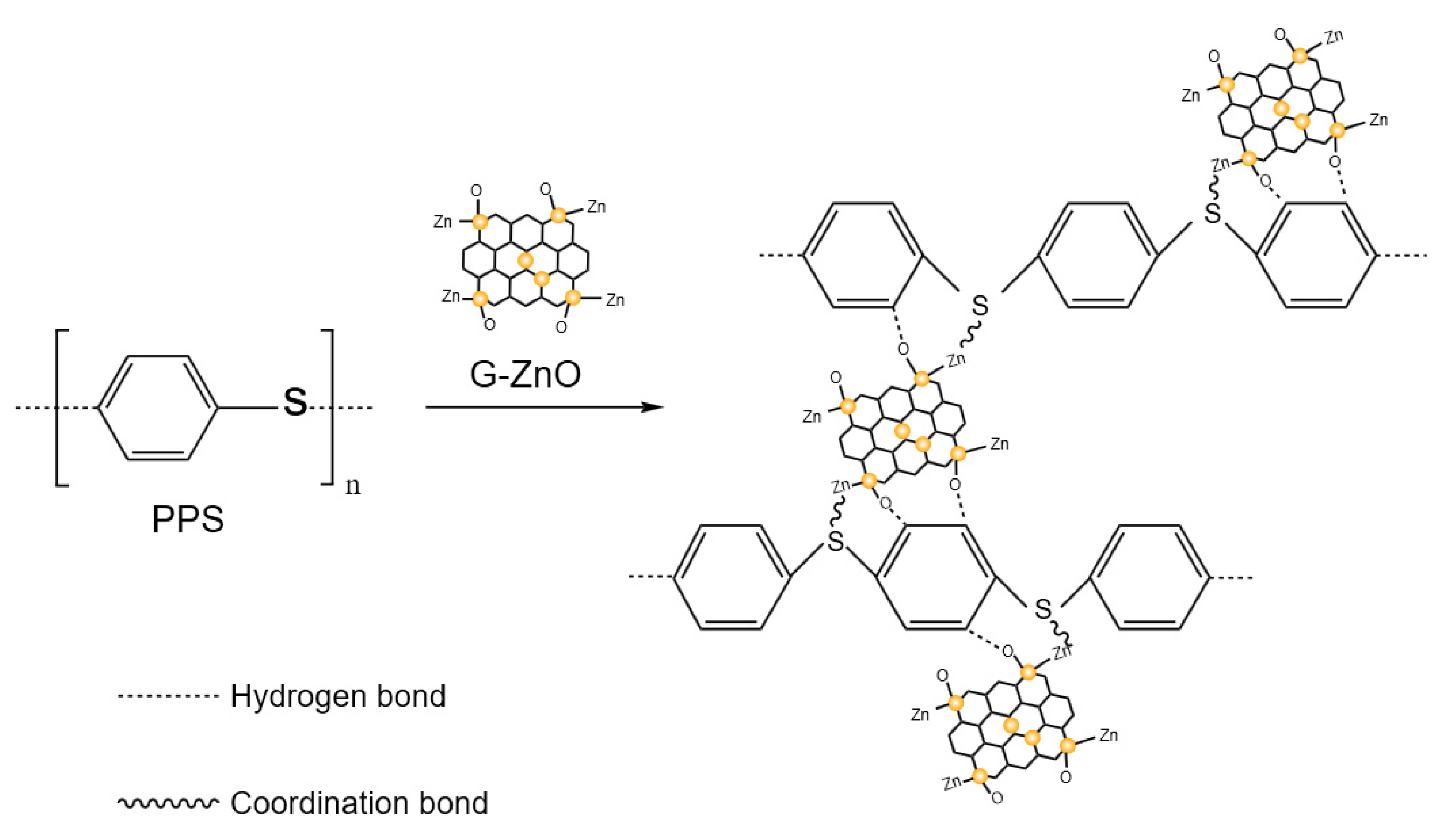 Polymers 15 02779 g004 Polymers 15 02779 g004
