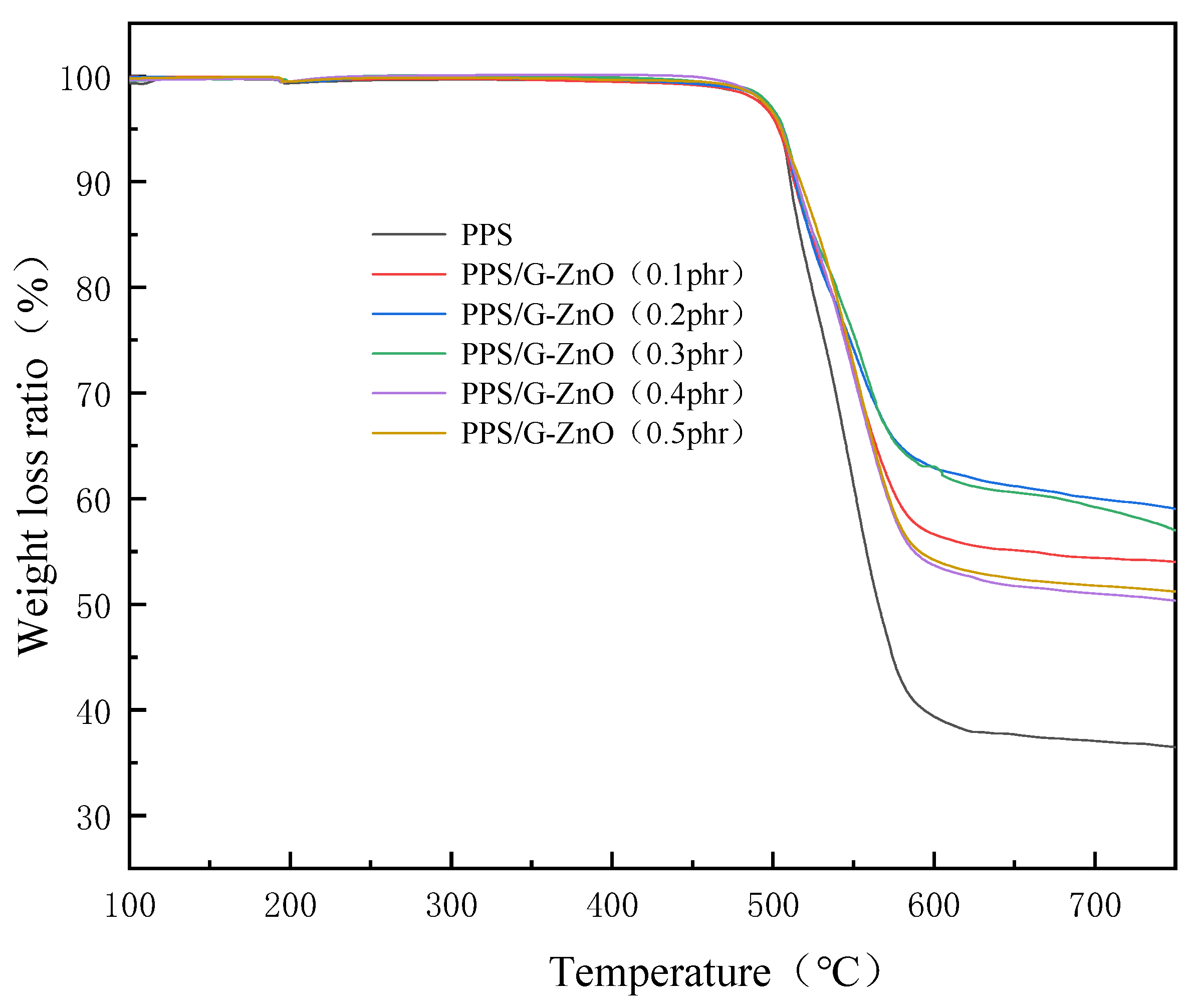 Polymers 15 02779 g008 Polymers 15 02779 g008