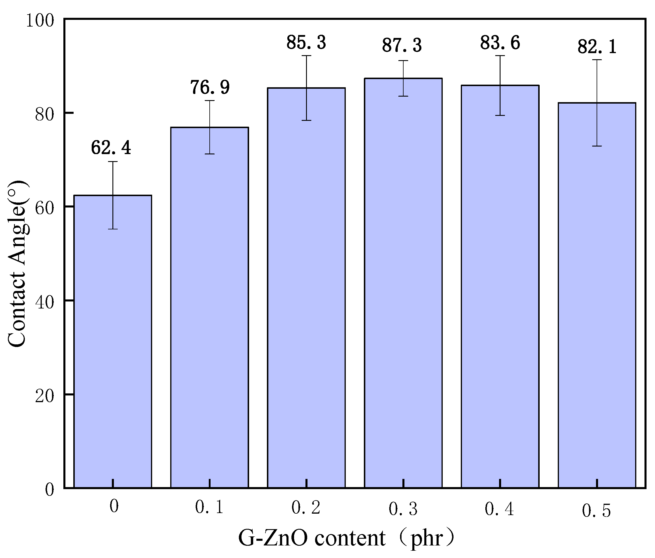 Polymers 15 02779 g011 Polymers 15 02779 g011