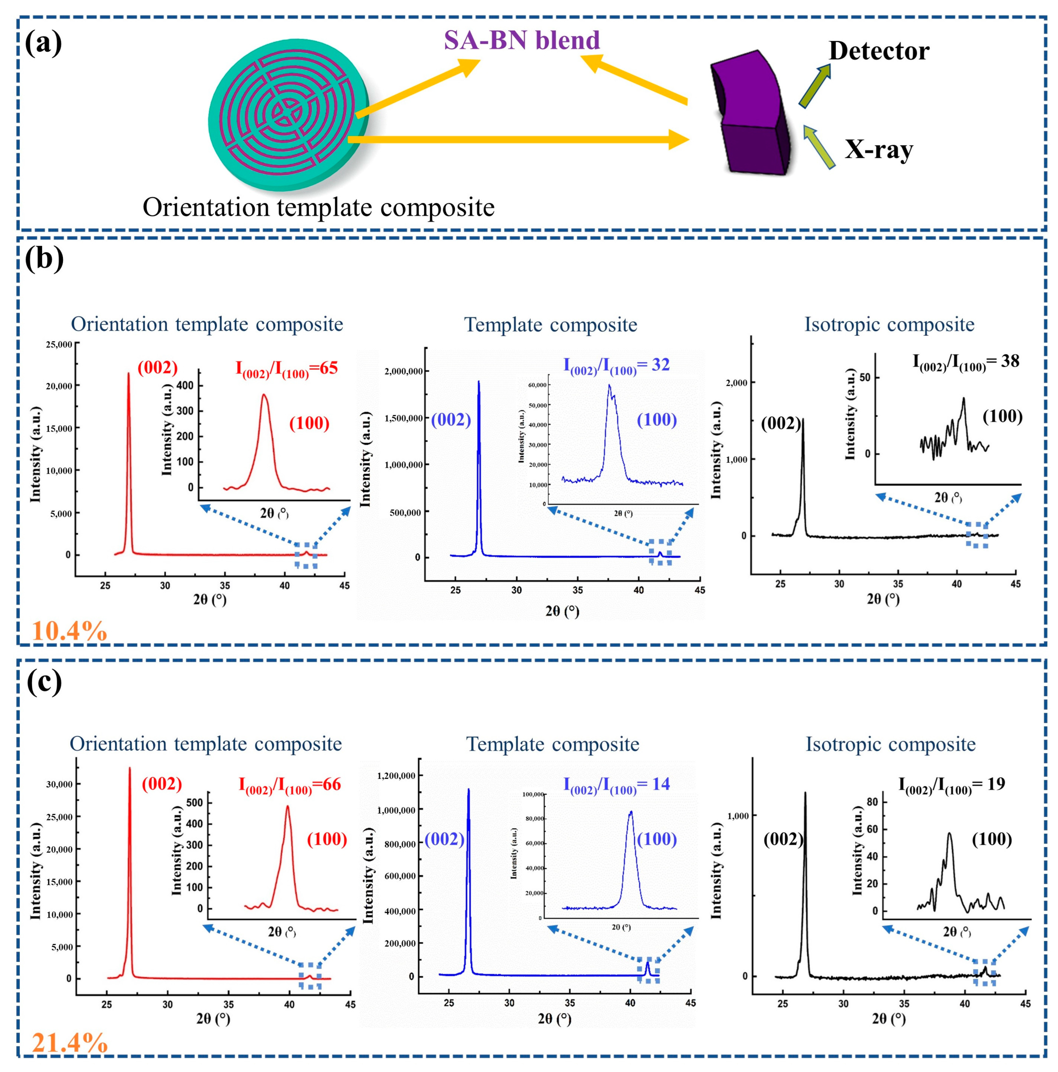 Polymers 15 02780 g004