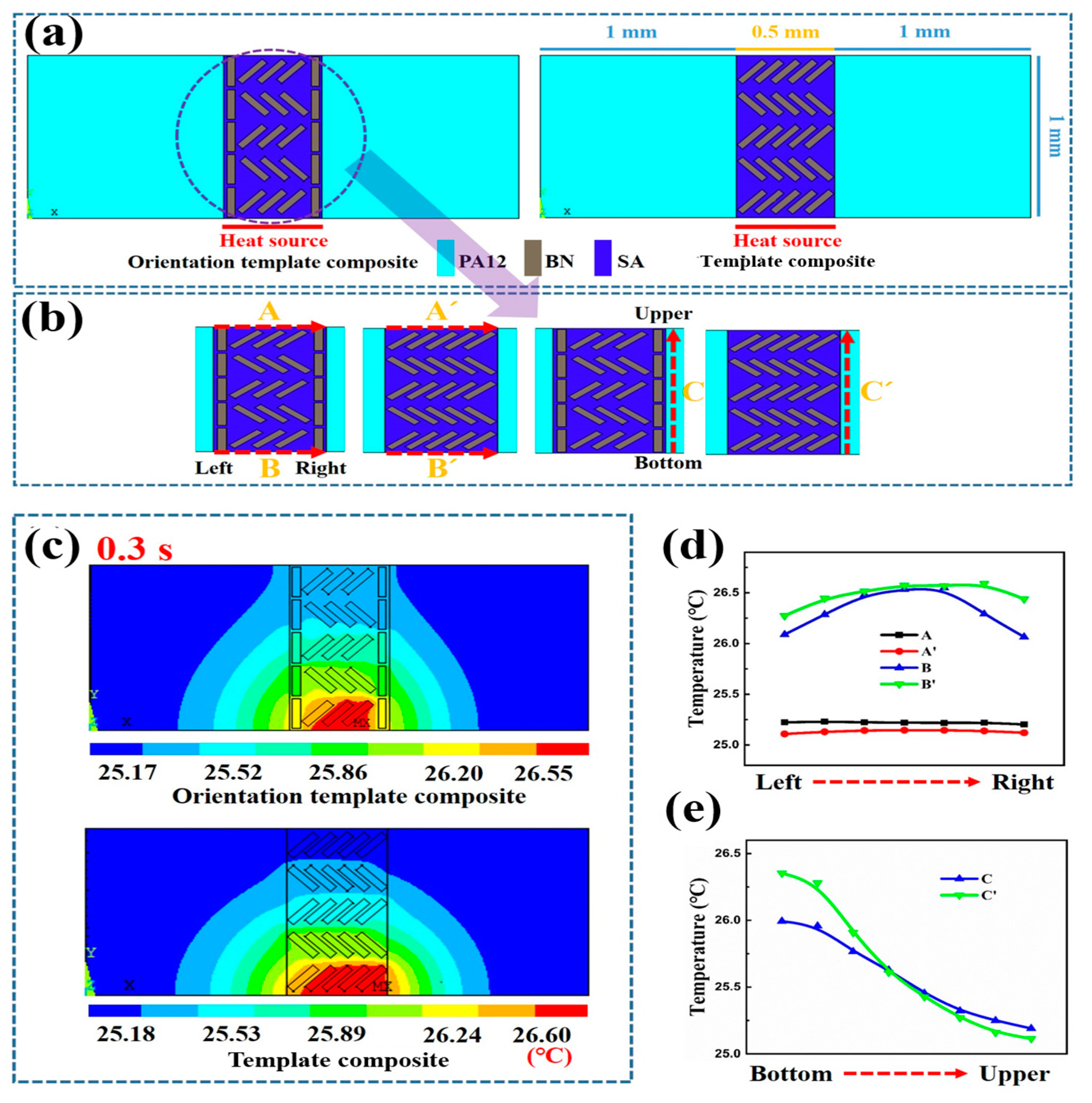Polymers 15 02780 g006