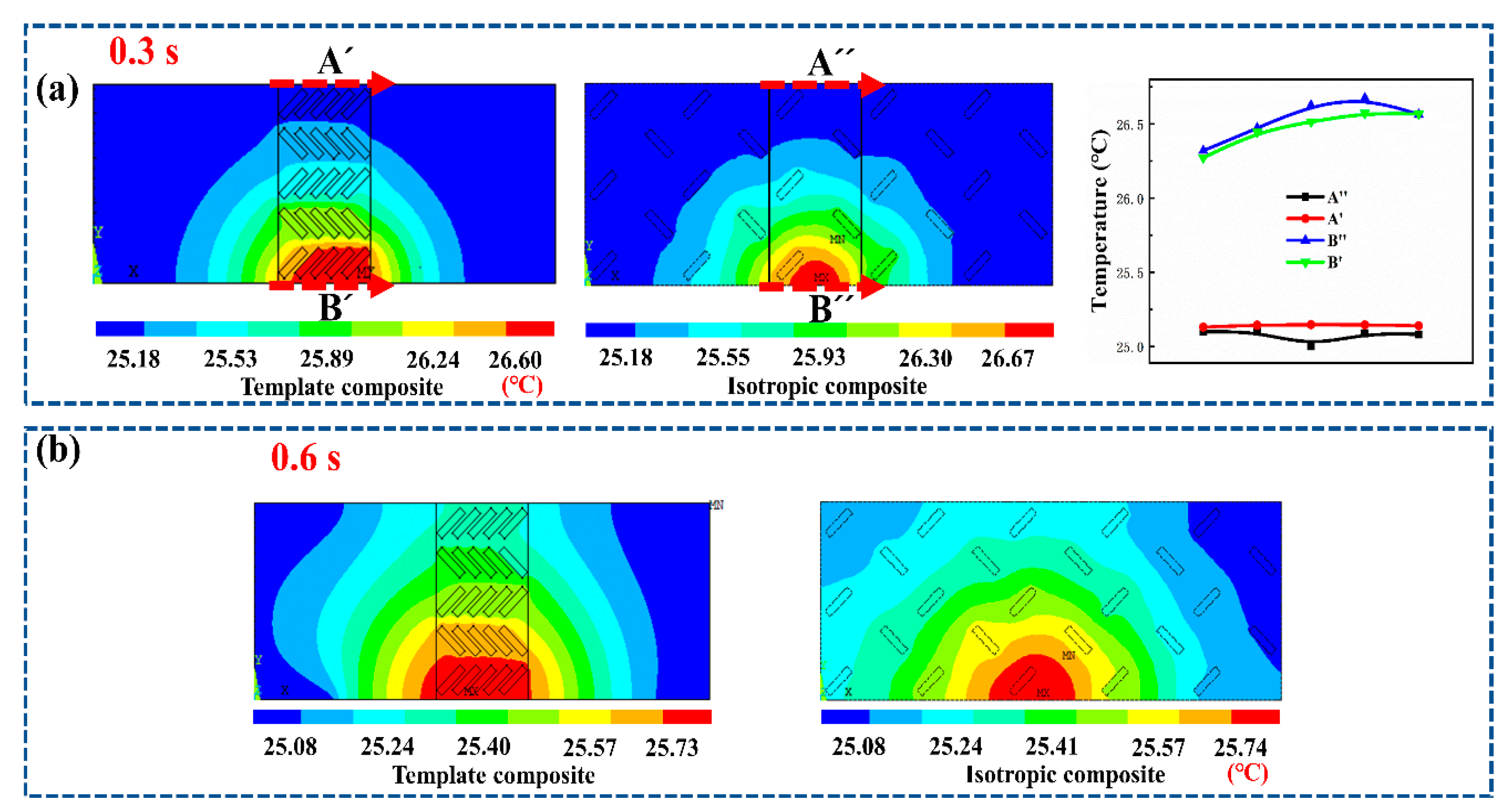 Polymers 15 02780 g007