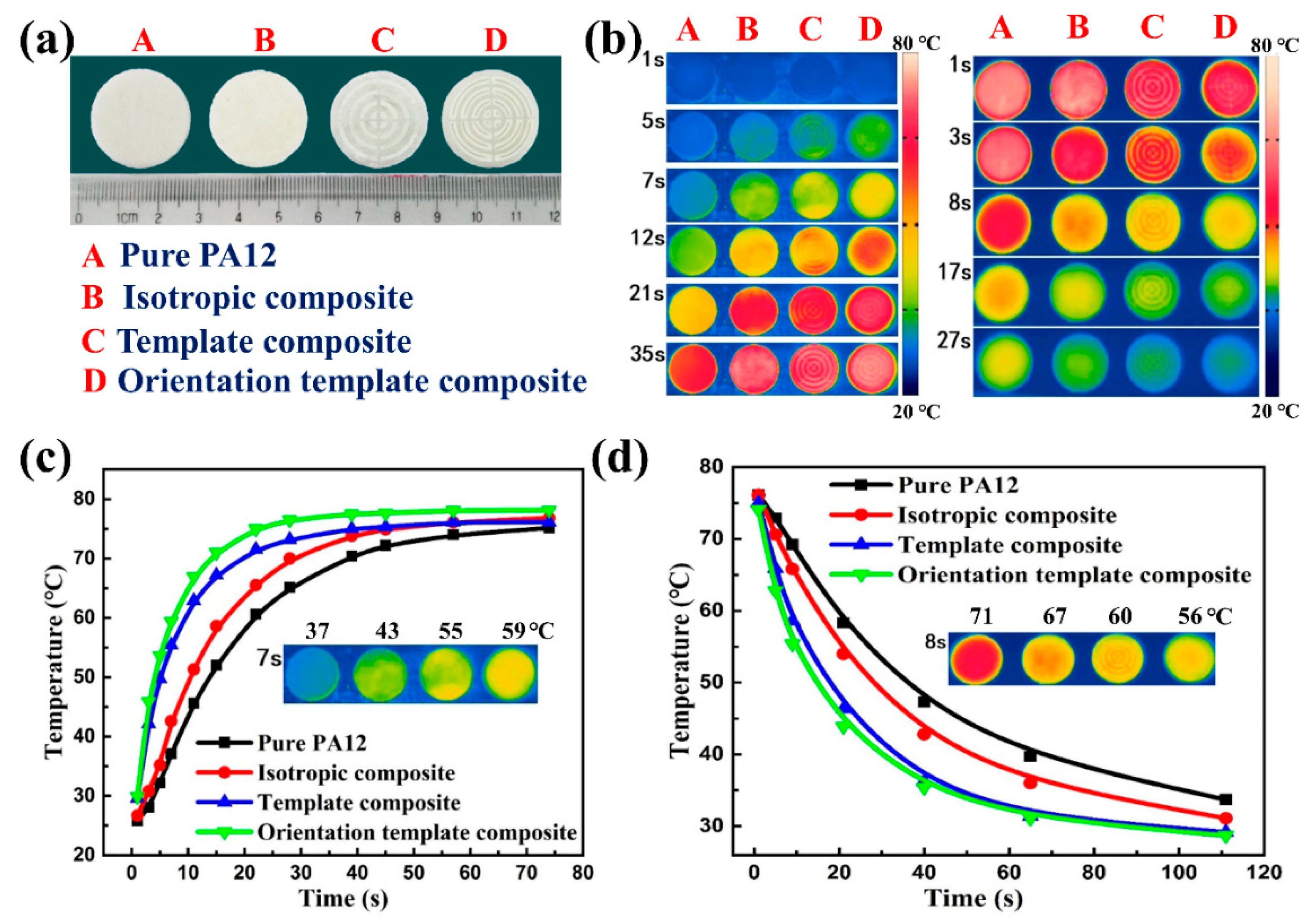 Polymers 15 02780 g008