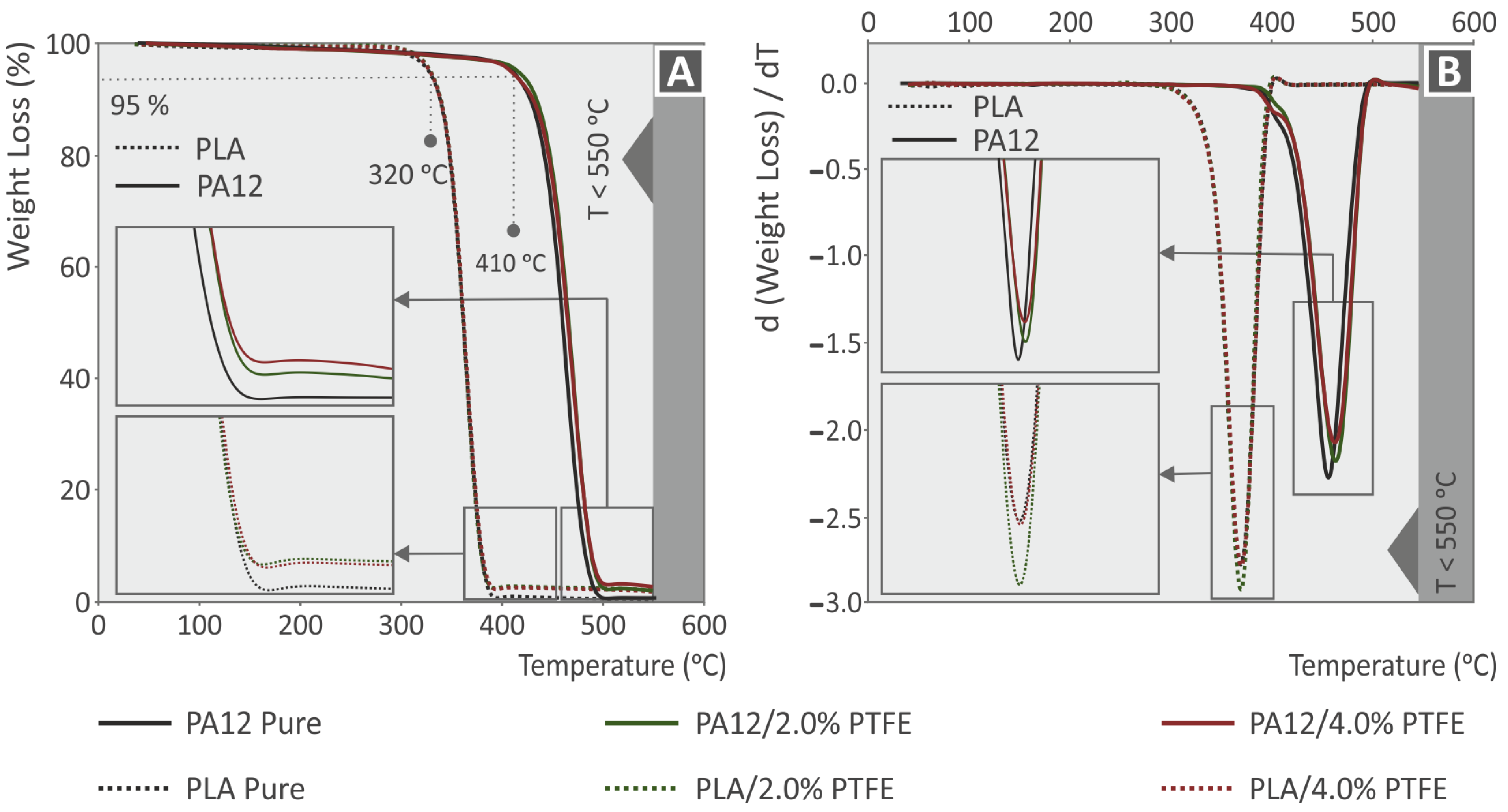 Polymers 15 02786 g004