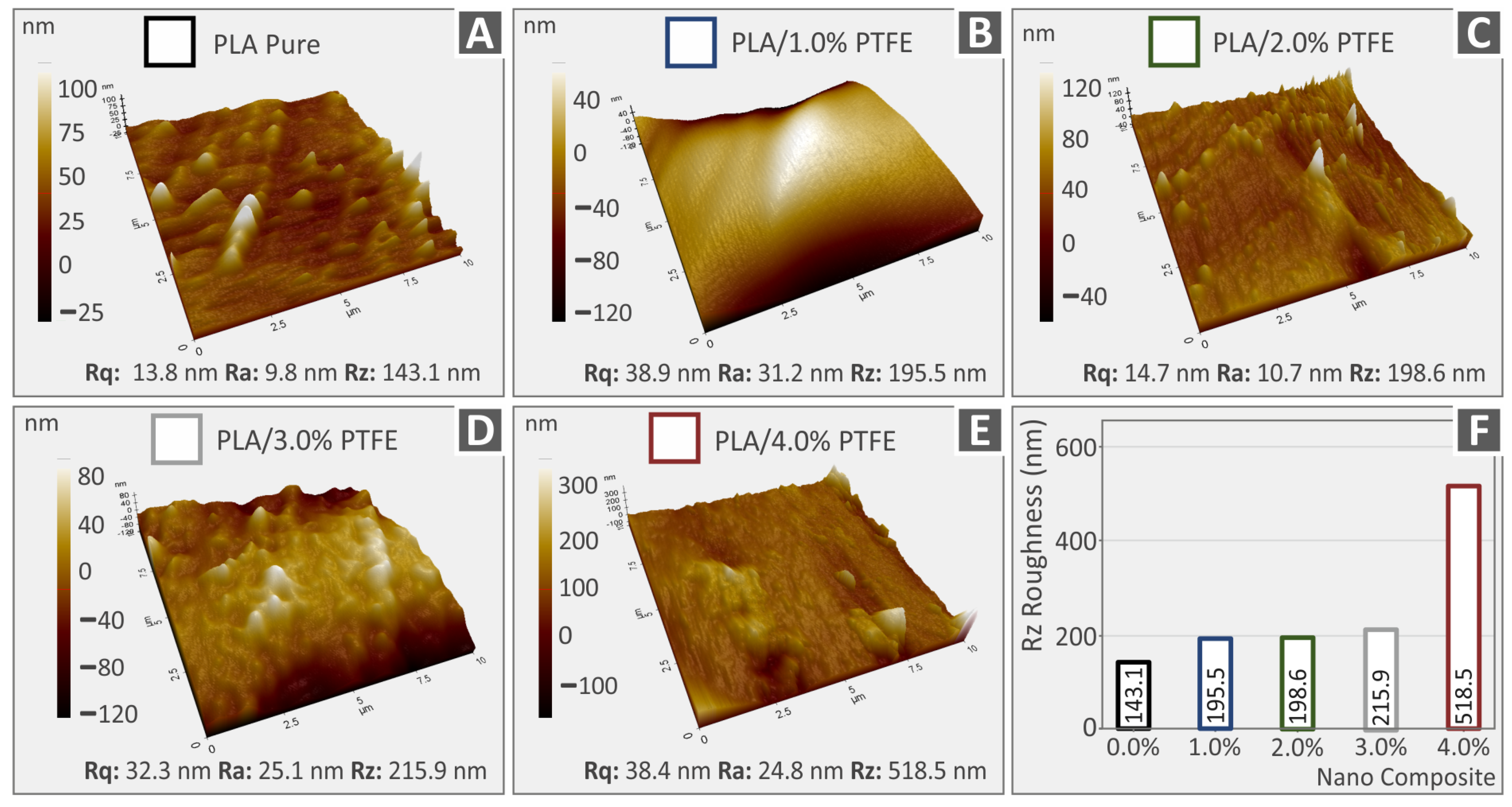 Polymers 15 02786 g009