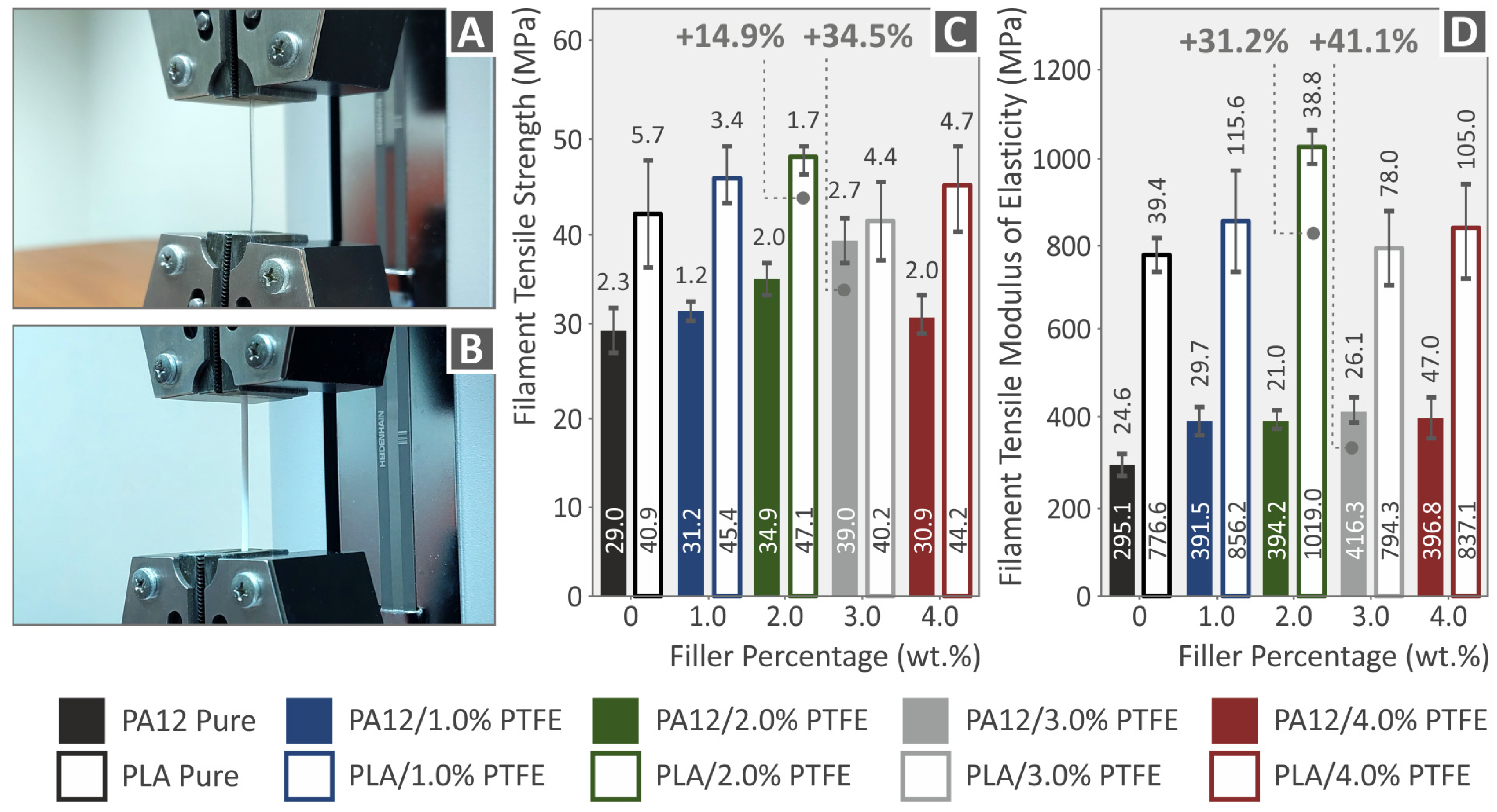 Polymers 15 02786 g010