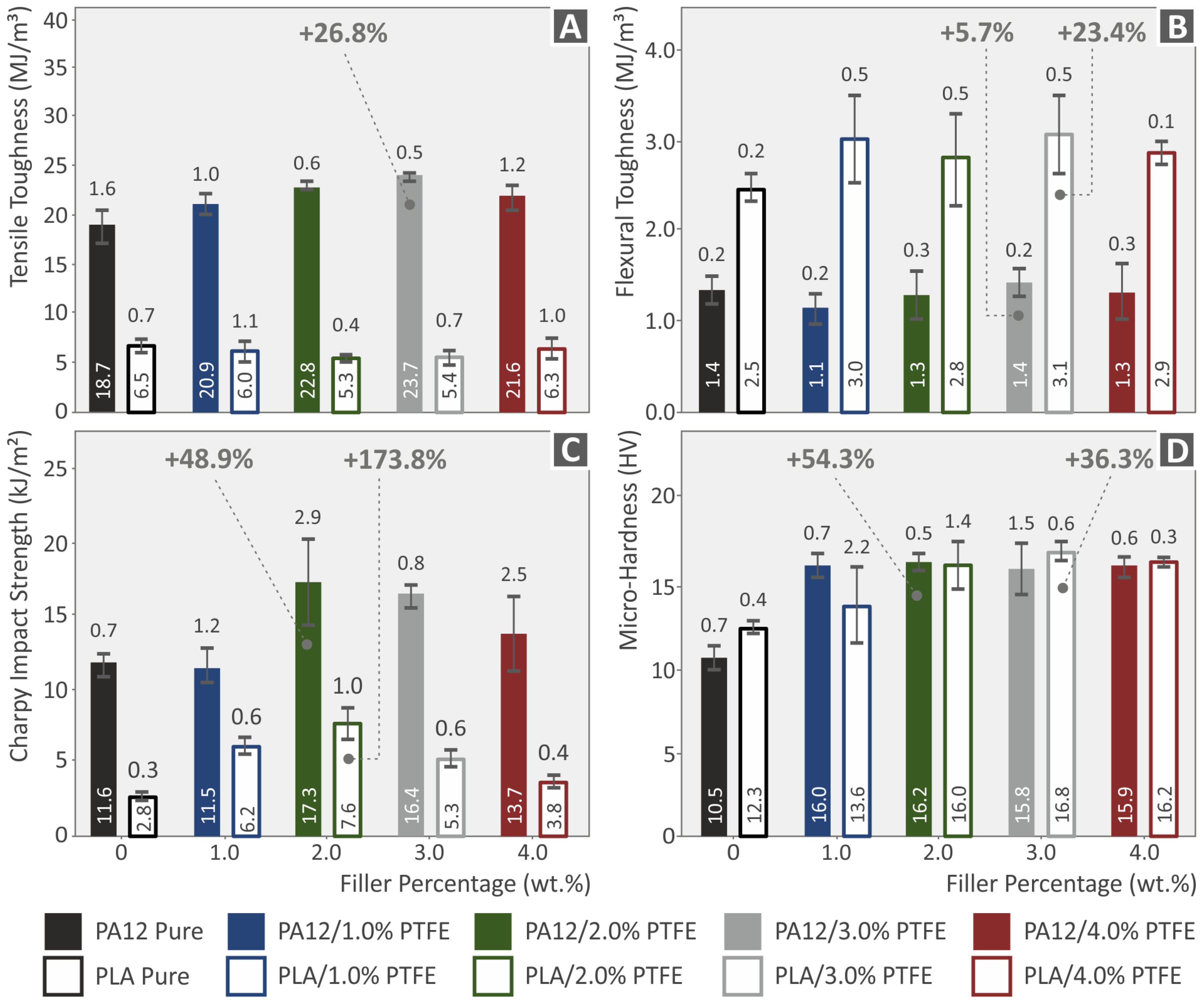 Polymers 15 02786 g013