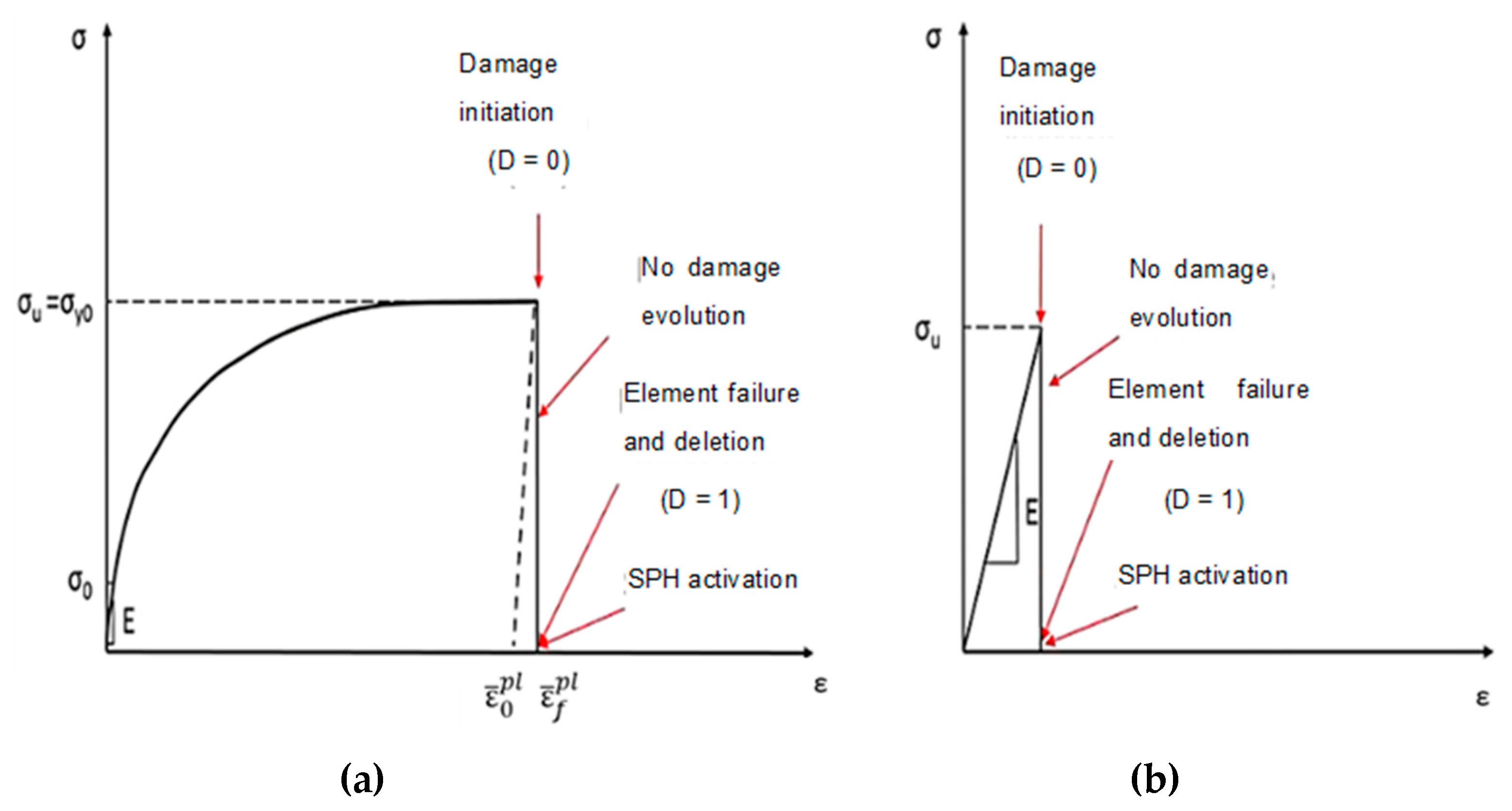 Polymers 15 02789 g004