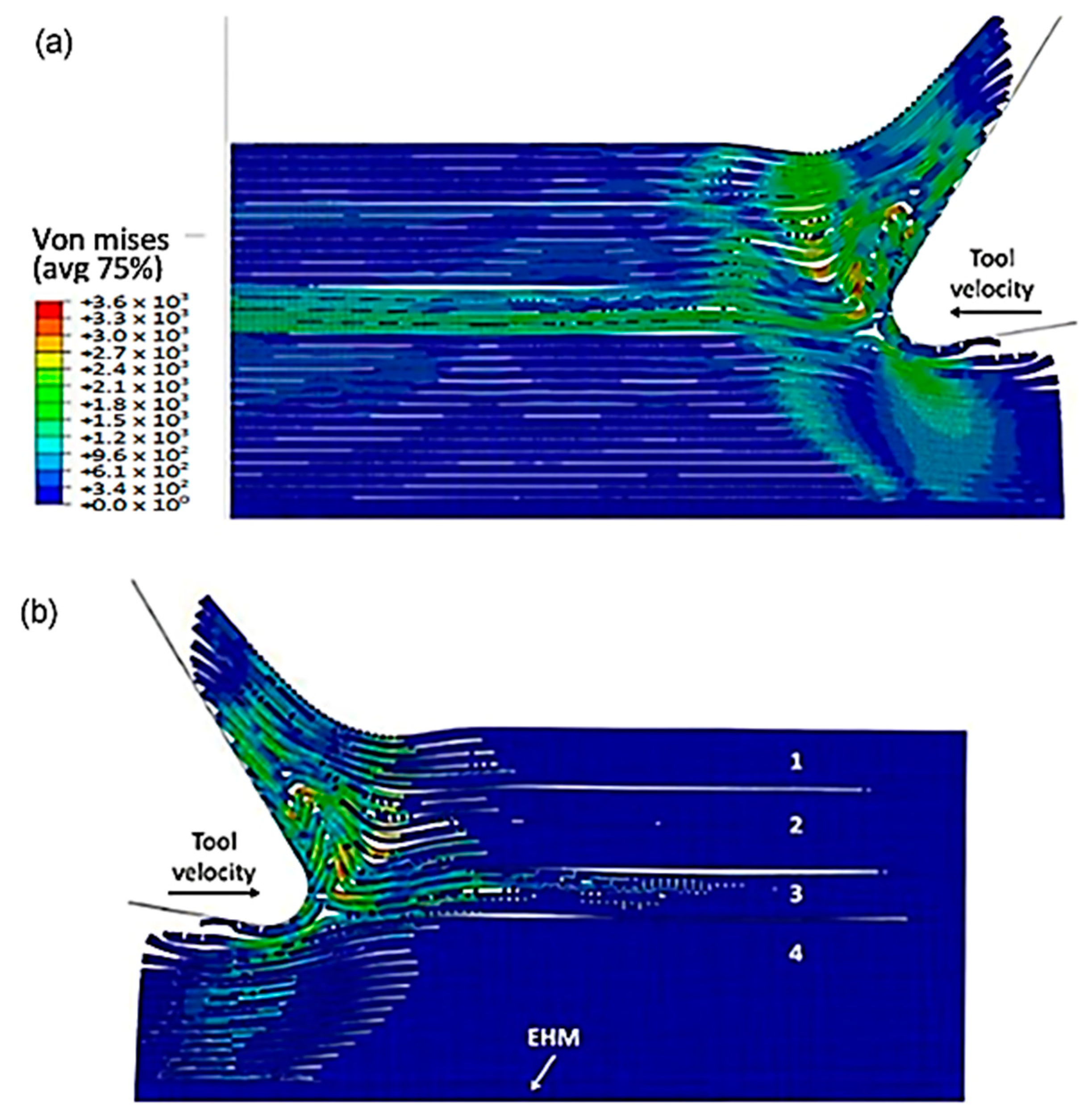 Polymers 15 02789 g010