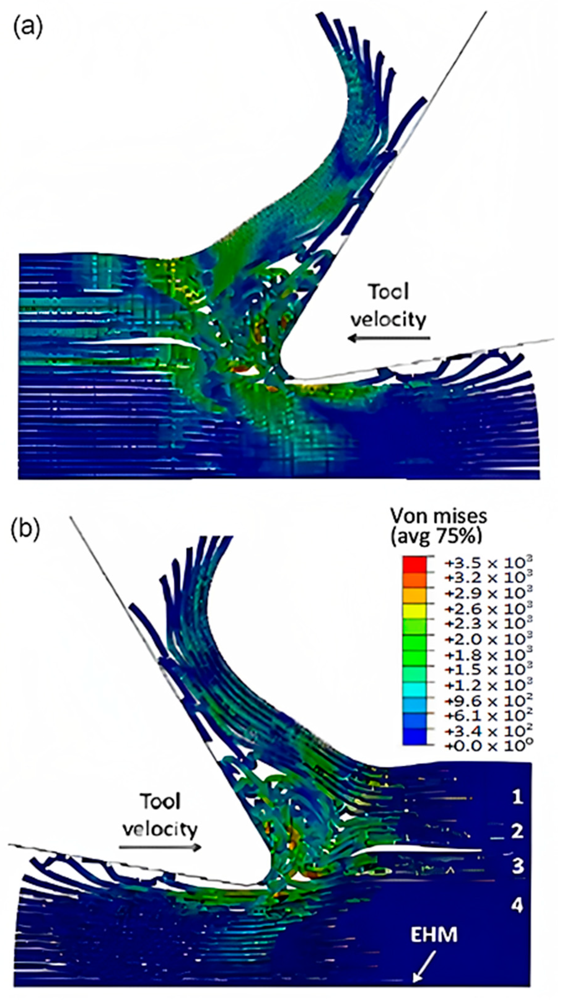 Polymers 15 02789 g011