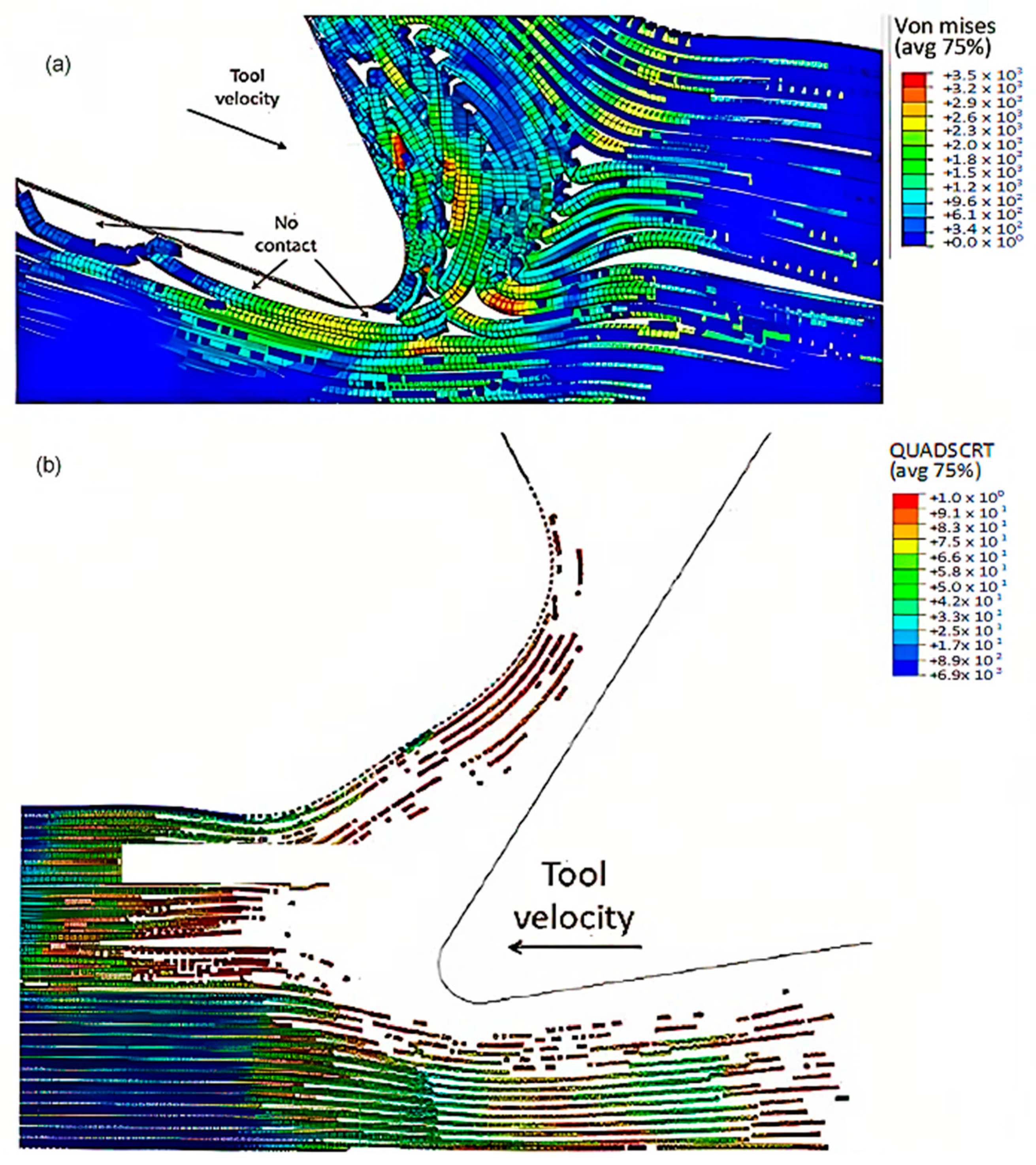 Polymers 15 02789 g012